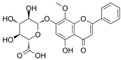 Molecules 29 03265 i023 Molecules 29 03265 i023