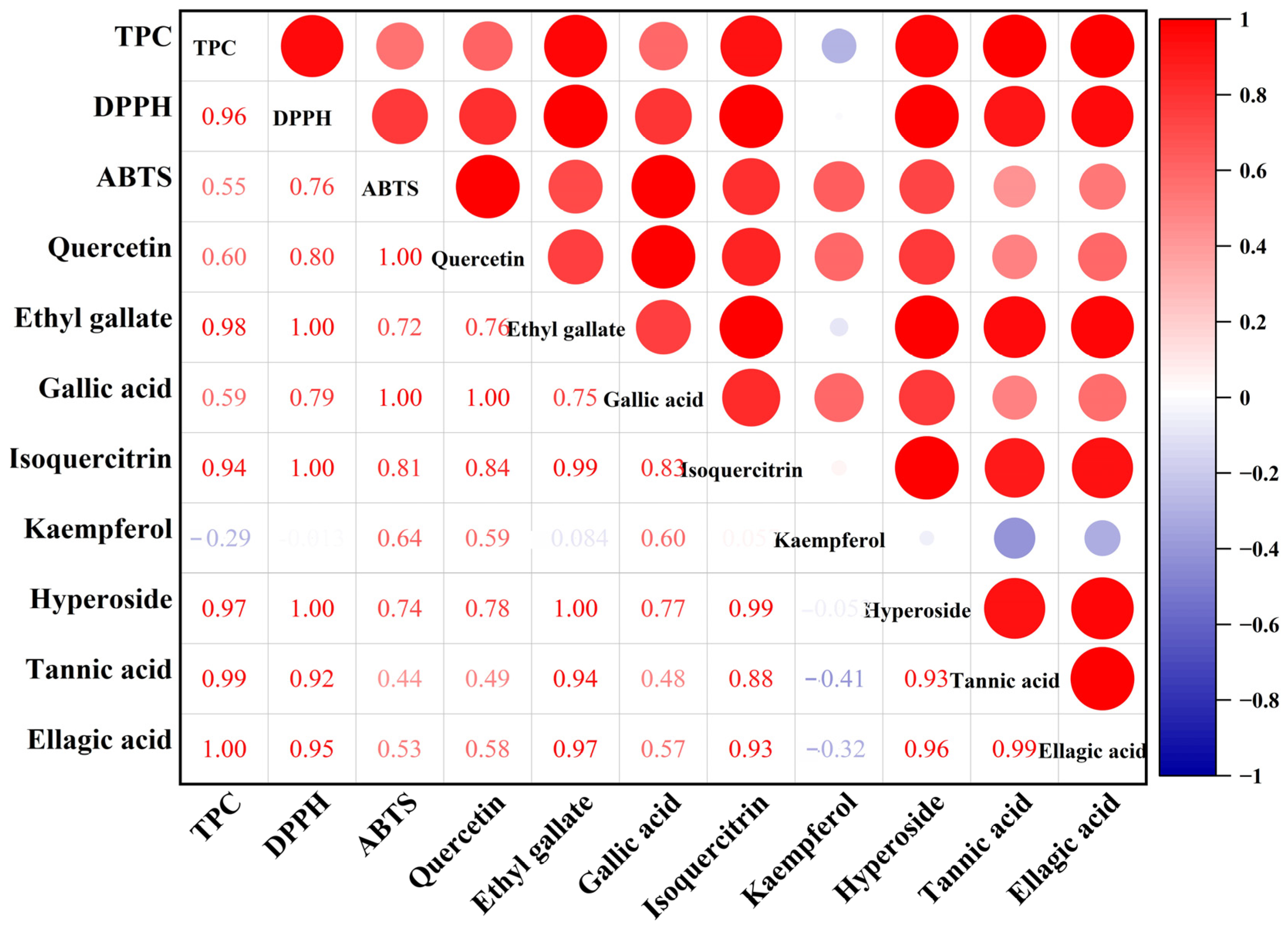 Molecules 29 03266 g004