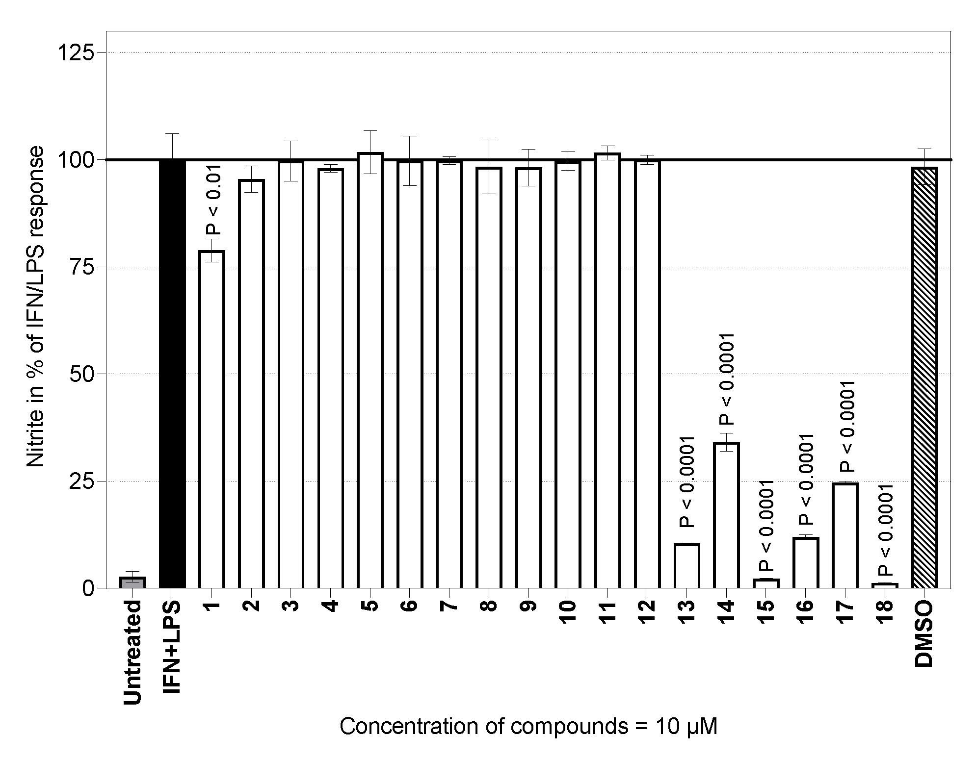 Molecules 29 03289 g005