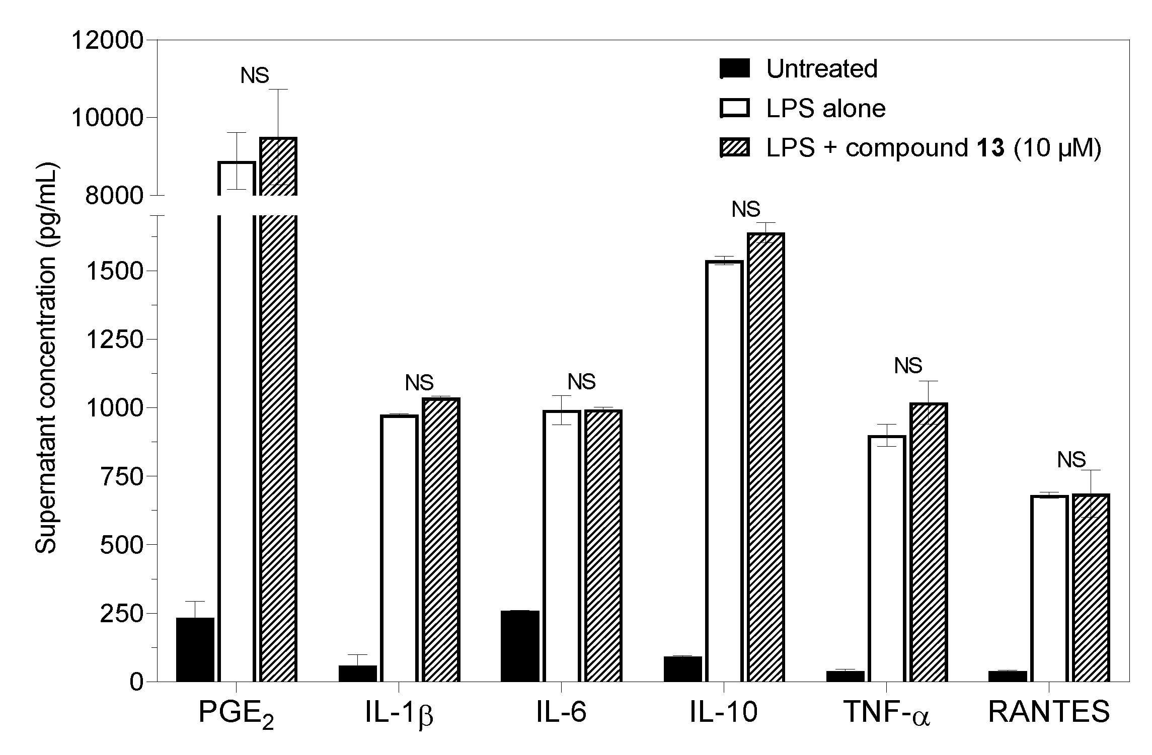 Molecules 29 03289 g006