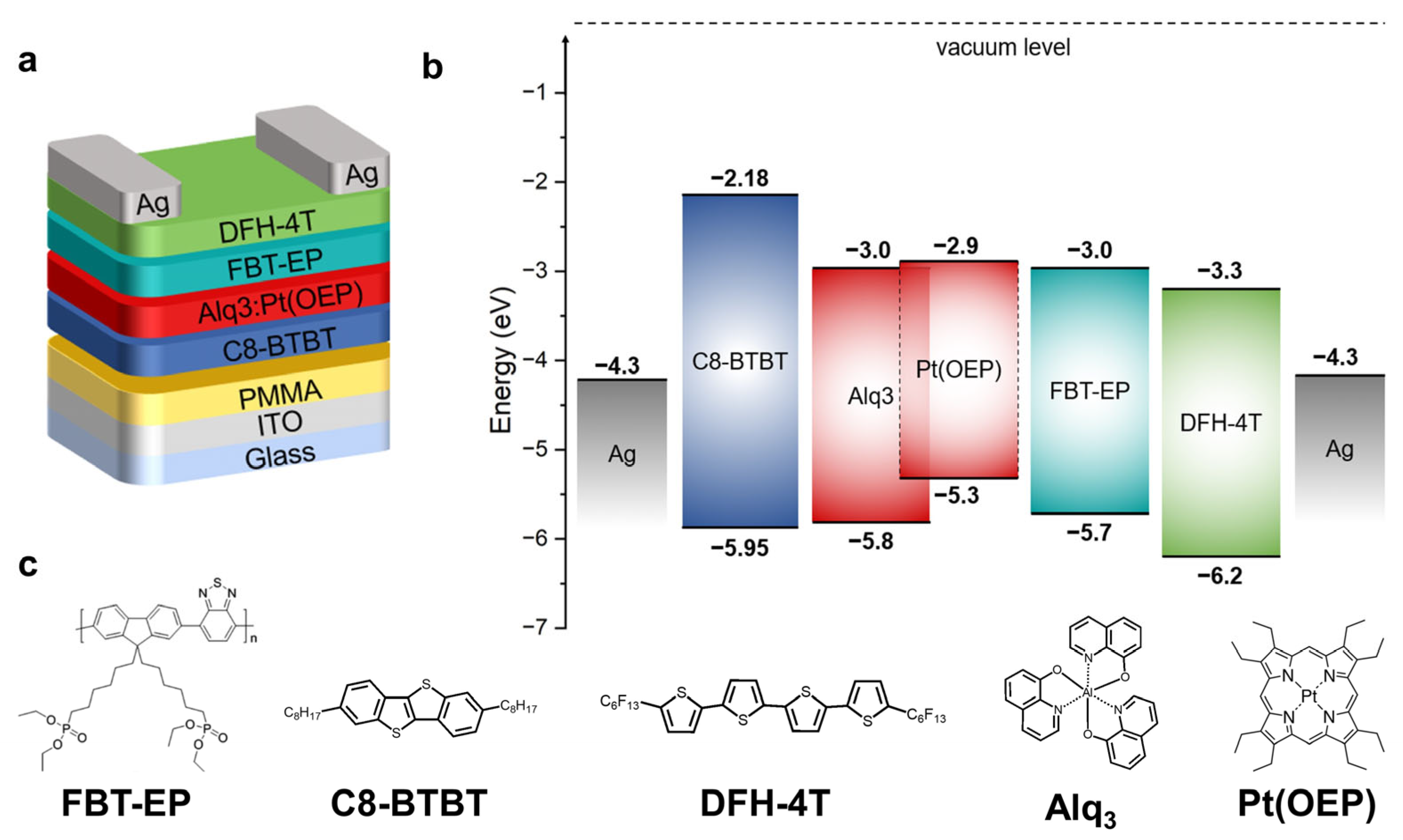 Molecules 29 03295 g001