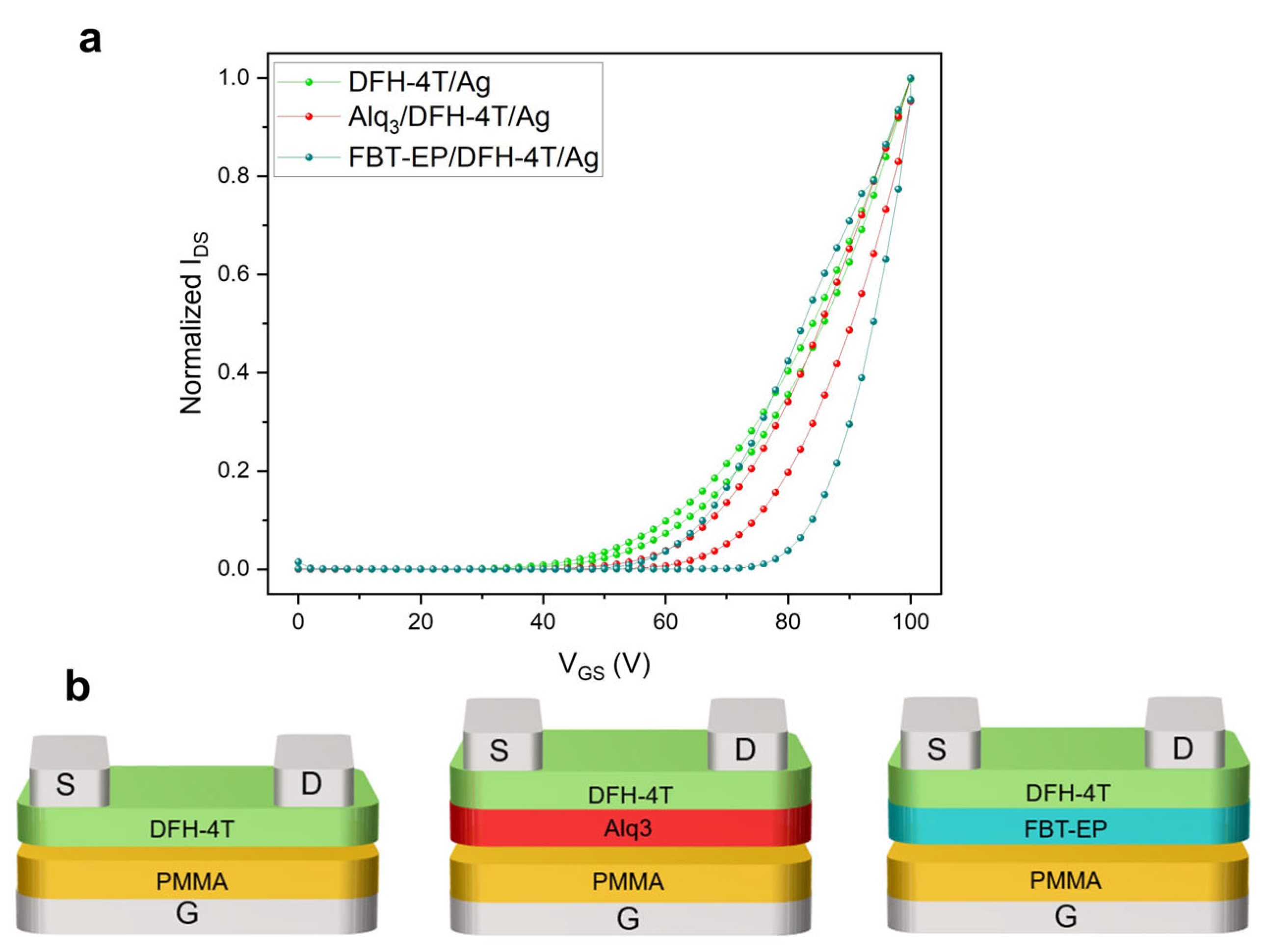 Molecules 29 03295 g005