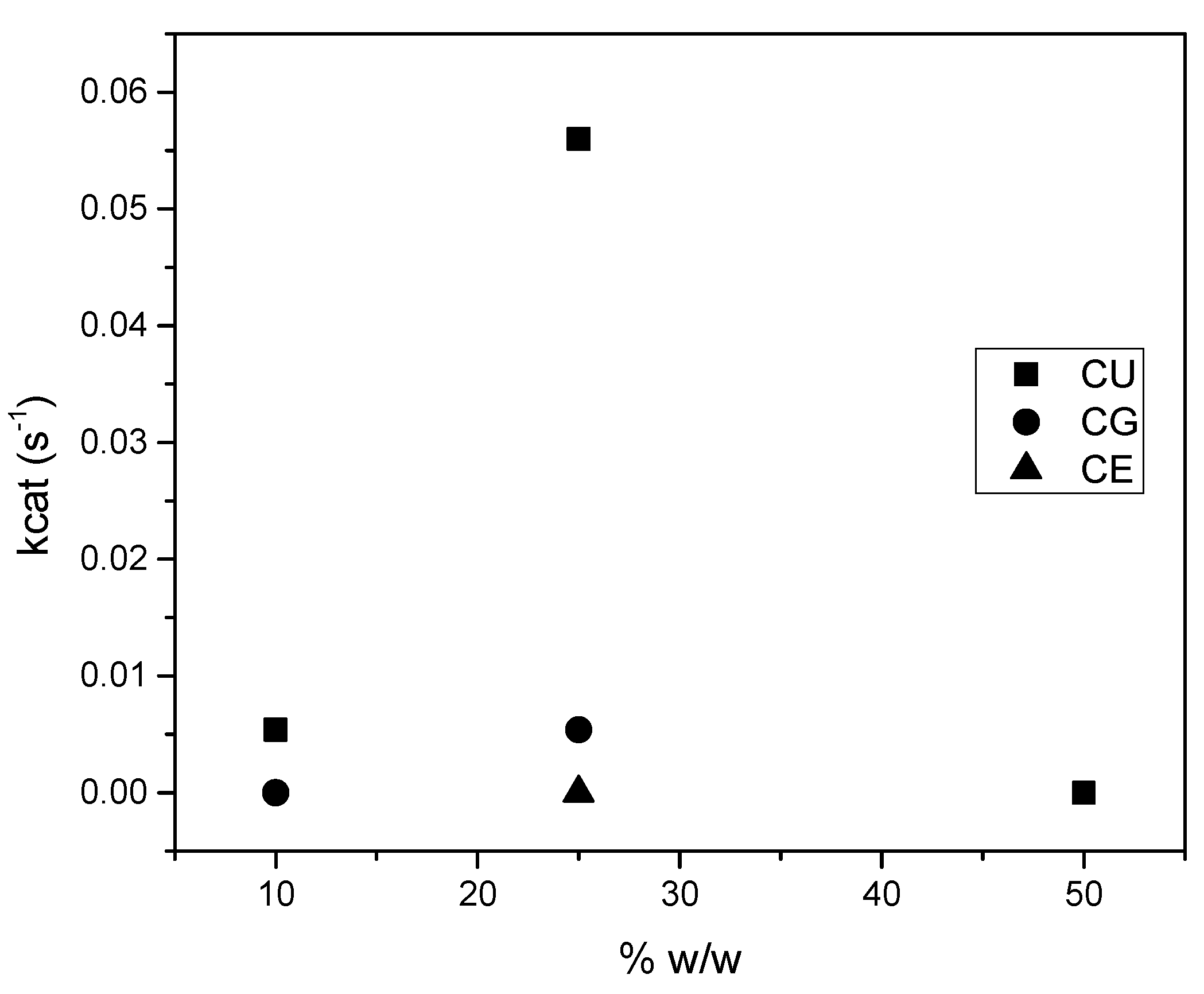 Molecules 29 03296 g001