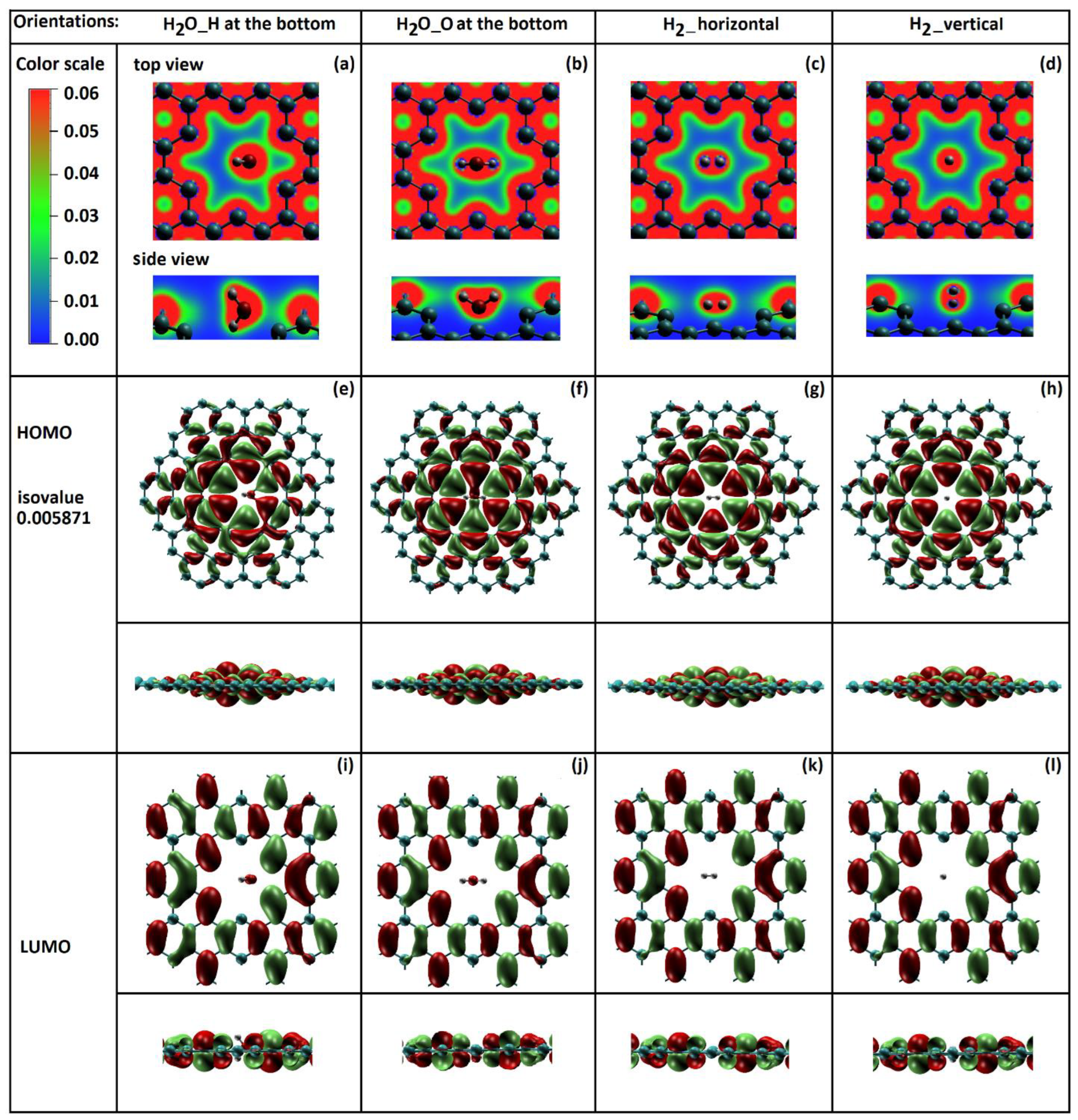 Molecules 29 03306 g006