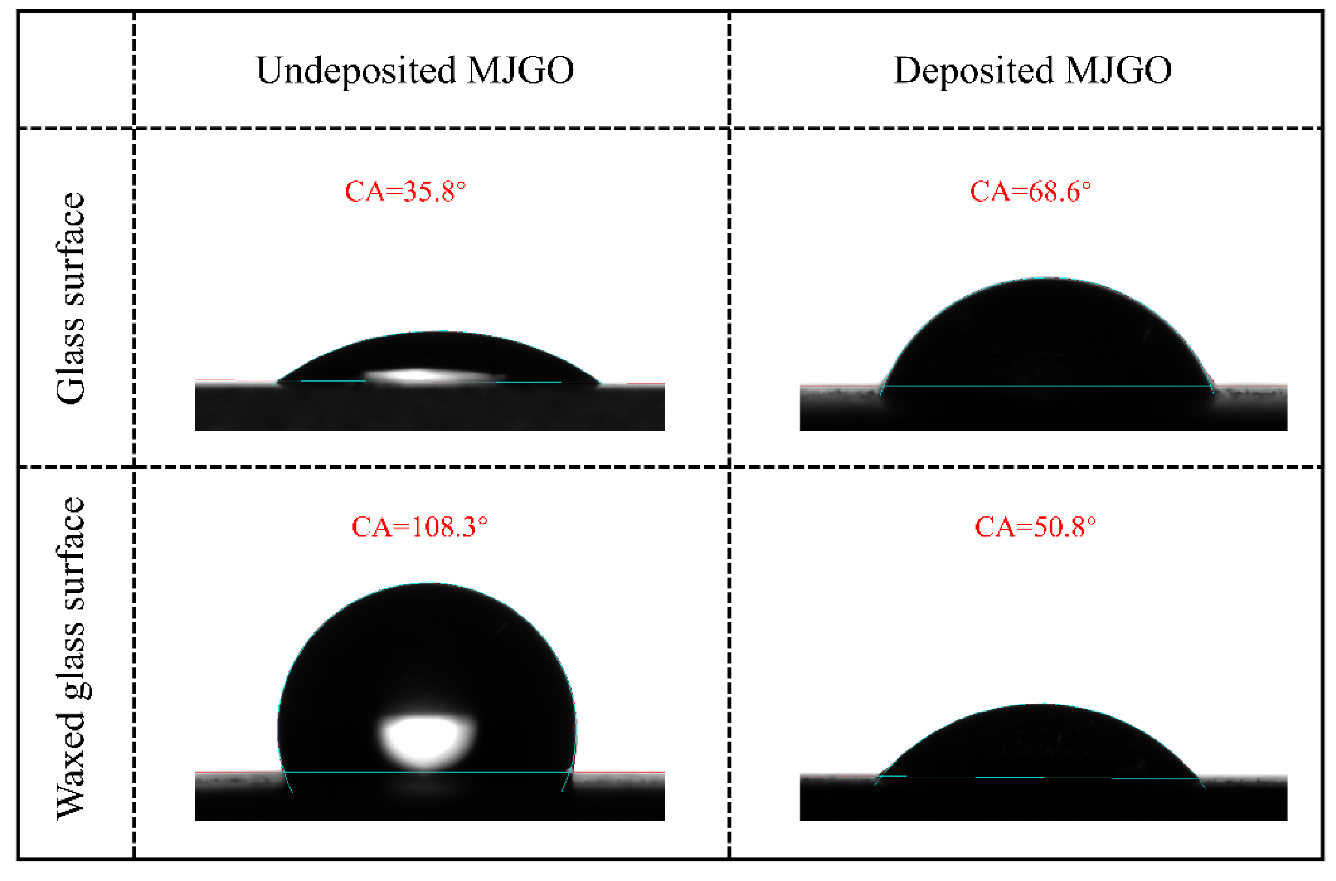 Molecules 29 03307 g004
