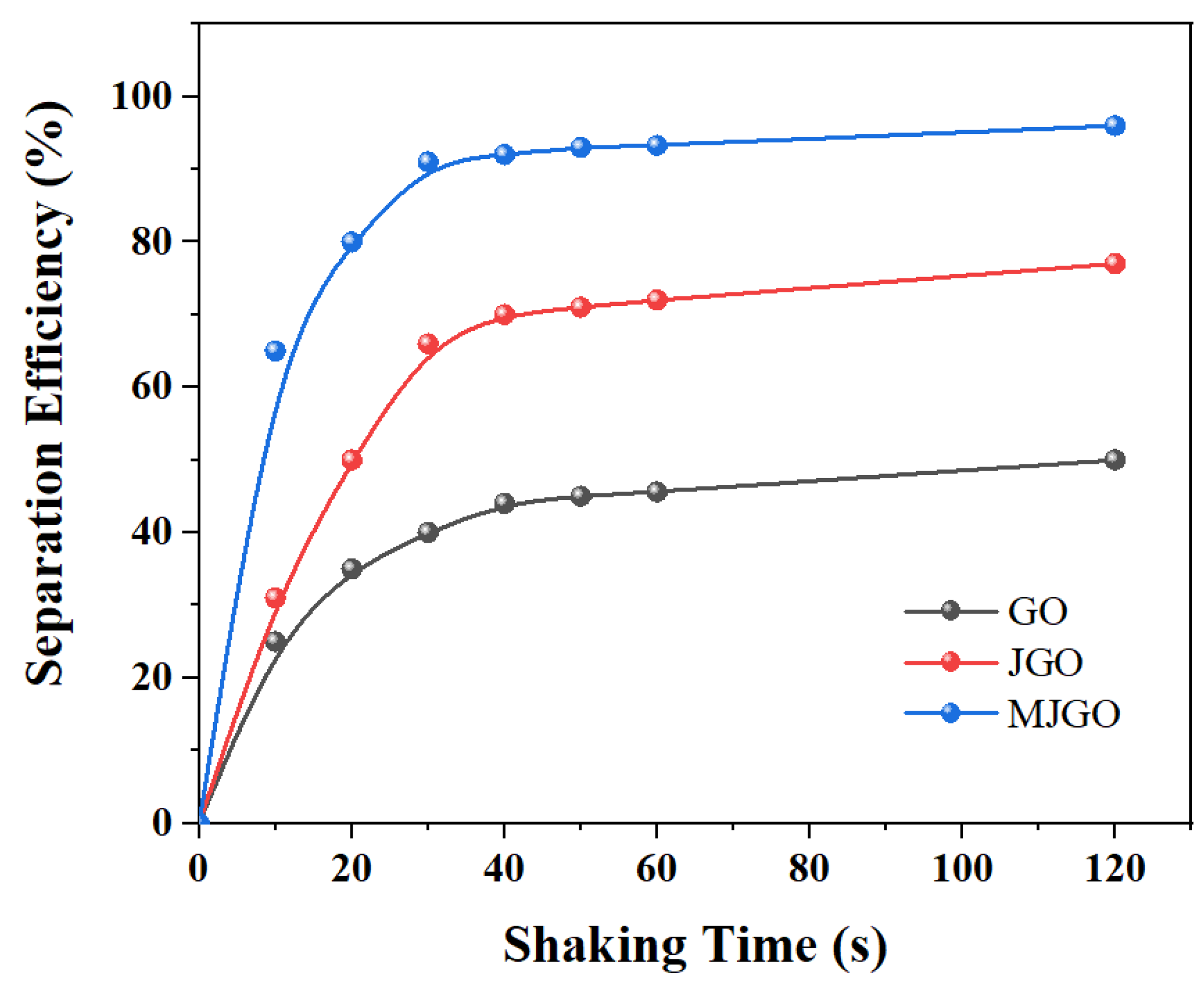 Molecules 29 03307 g007
