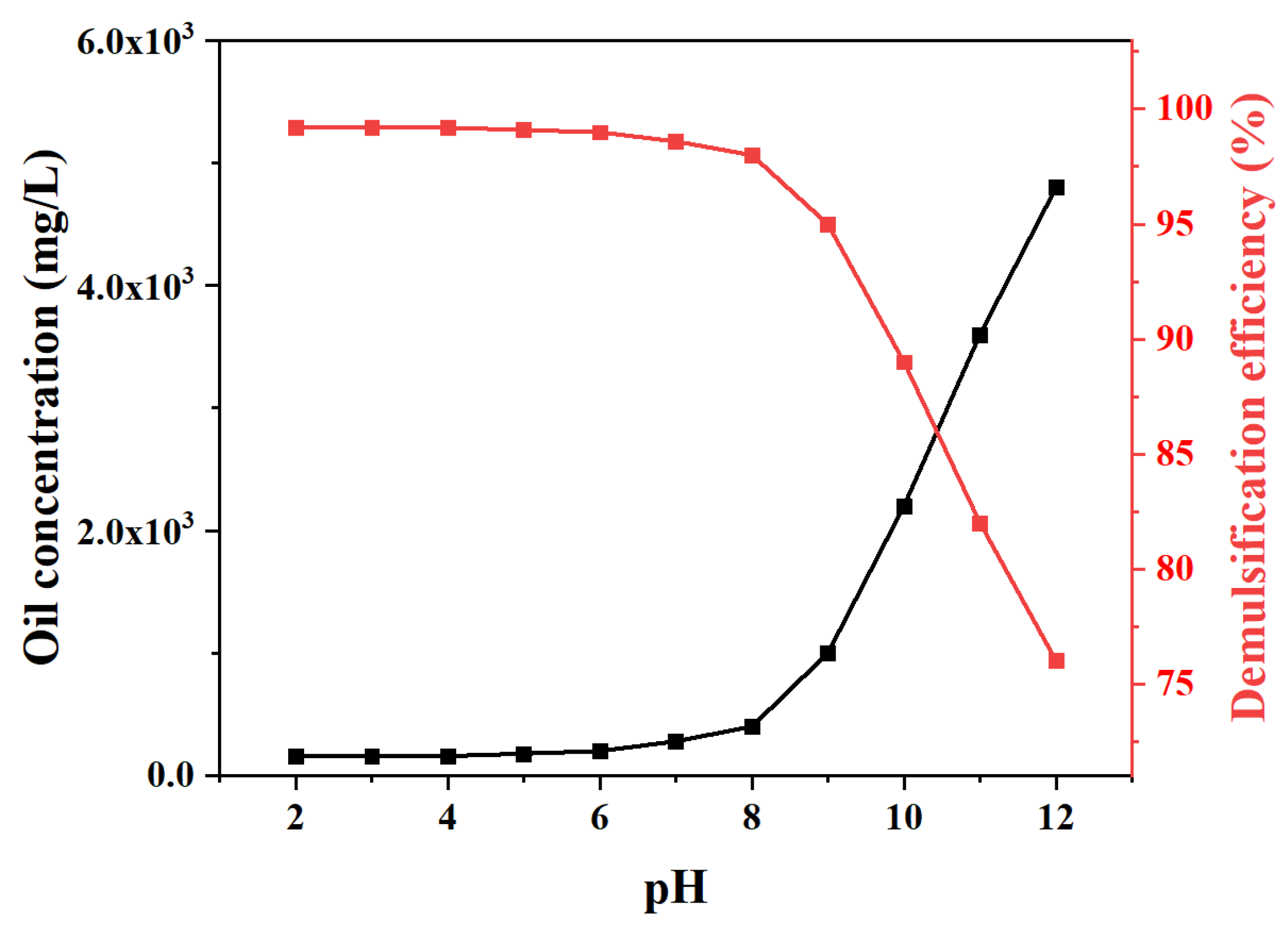Molecules 29 03307 g009