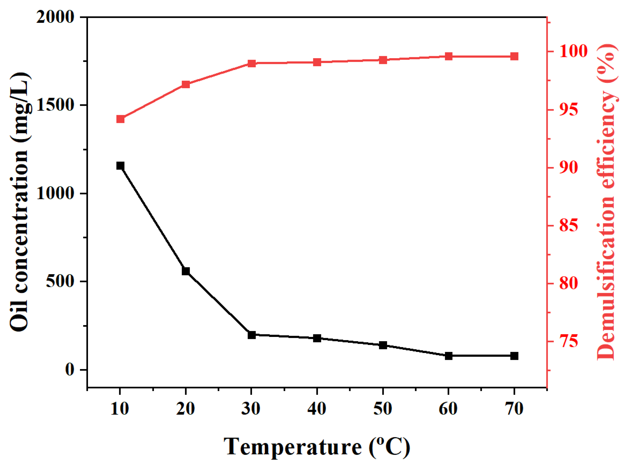 Molecules 29 03307 g011
