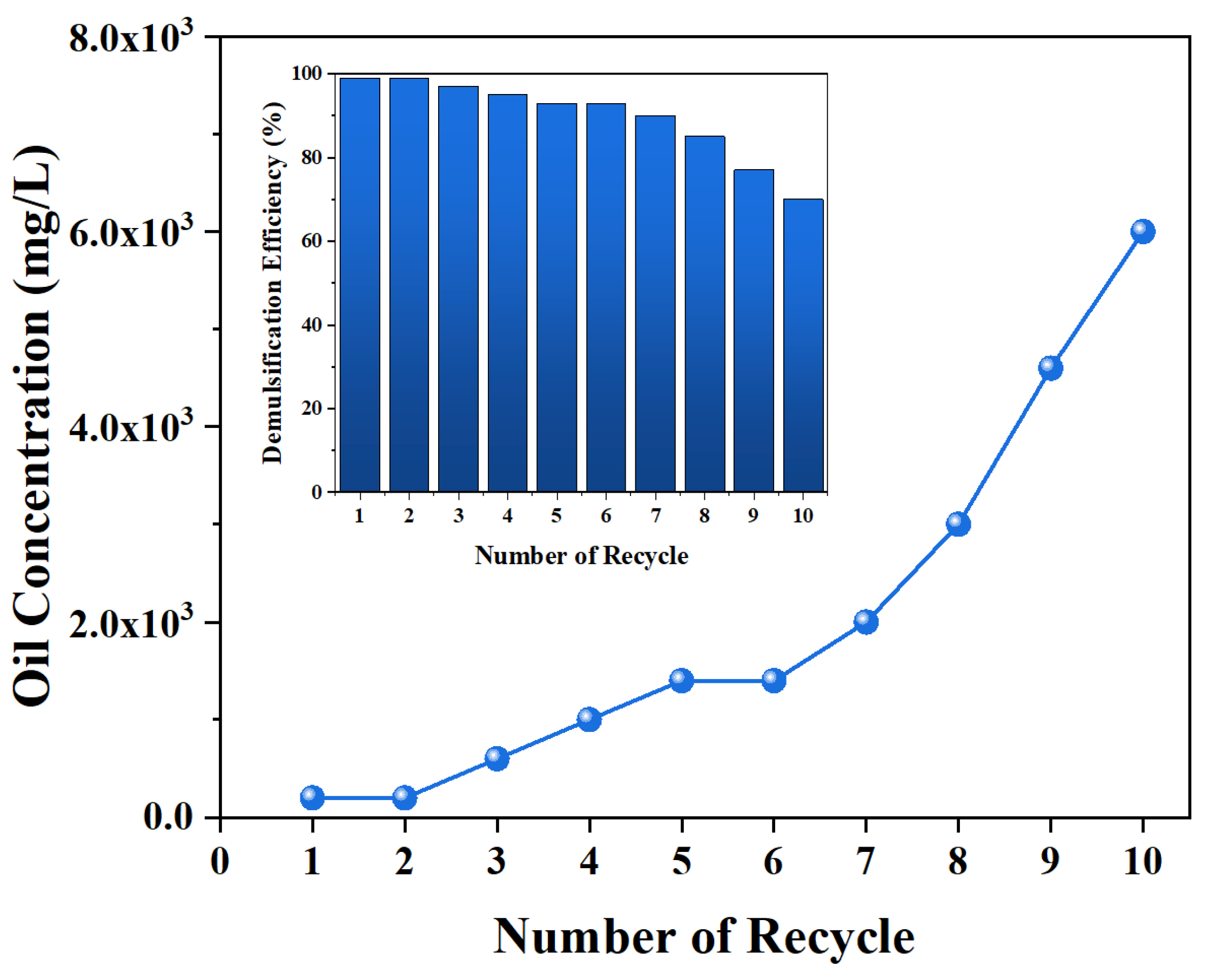 Molecules 29 03307 g012