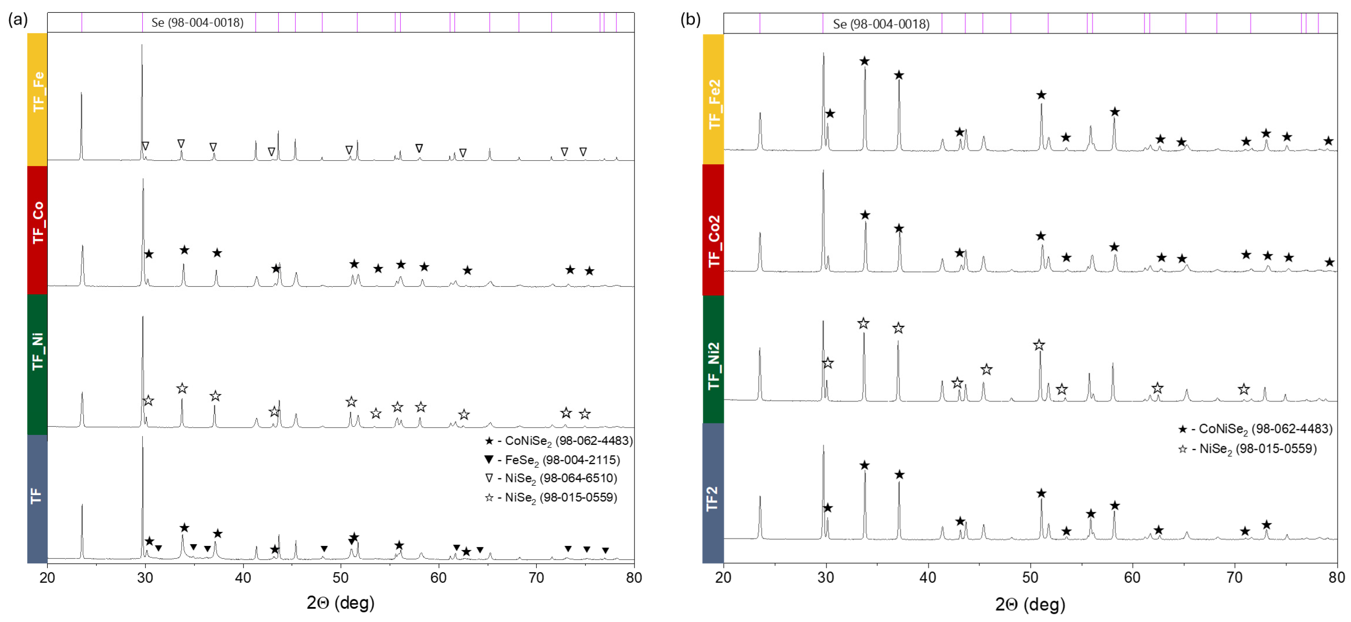 Molecules 29 03310 g002