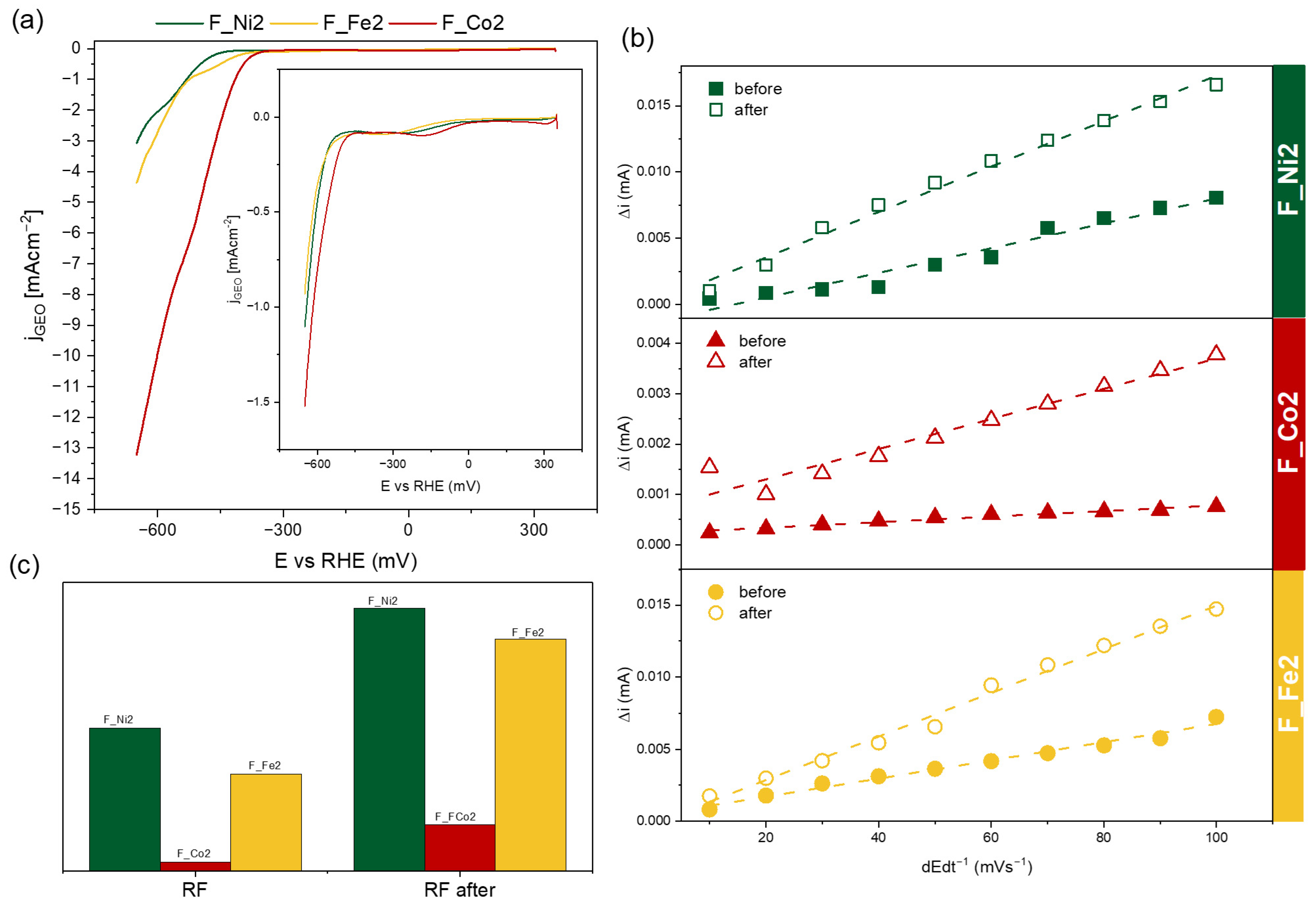 Molecules 29 03310 g008