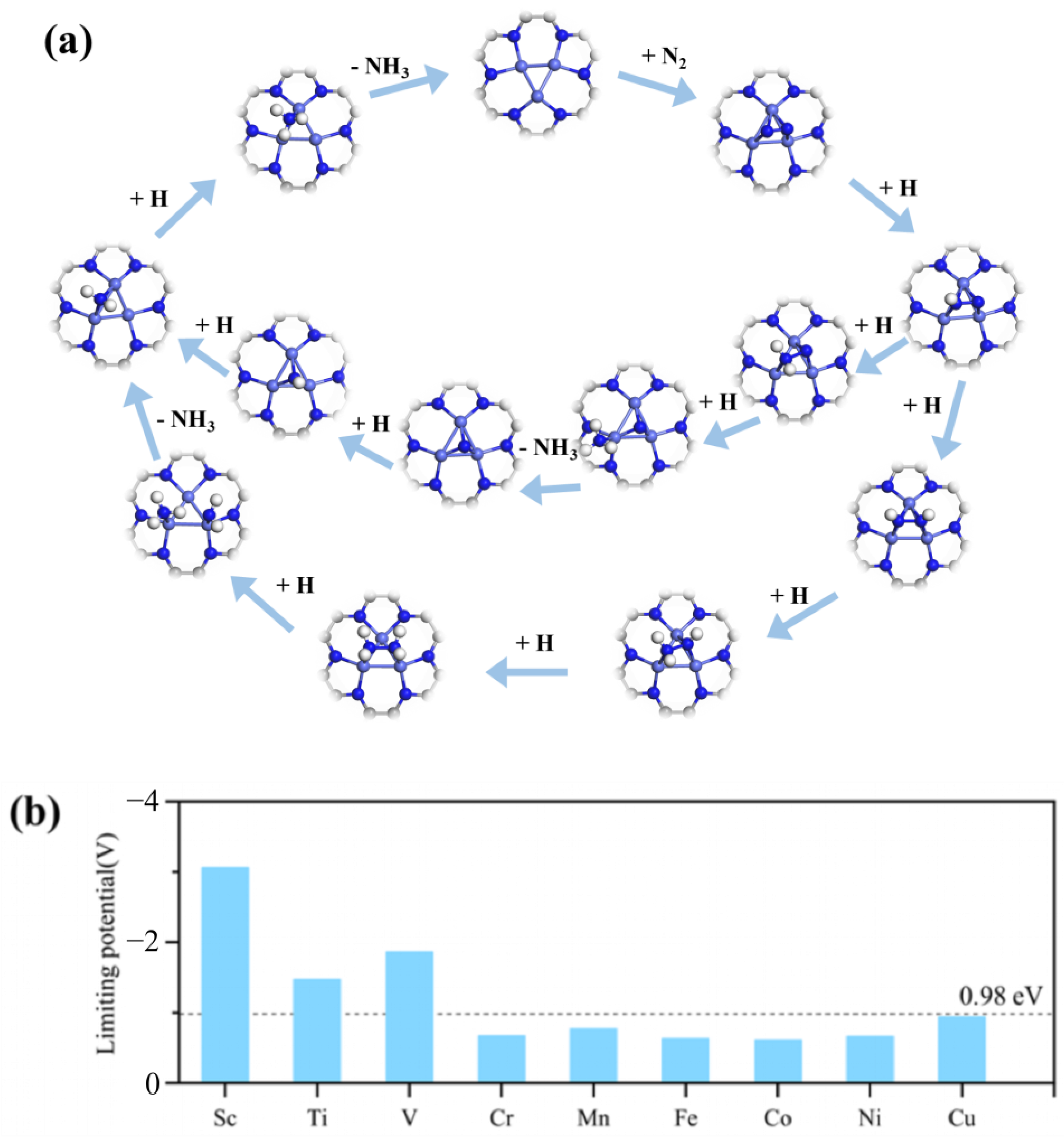 Molecules 29 03314 g004