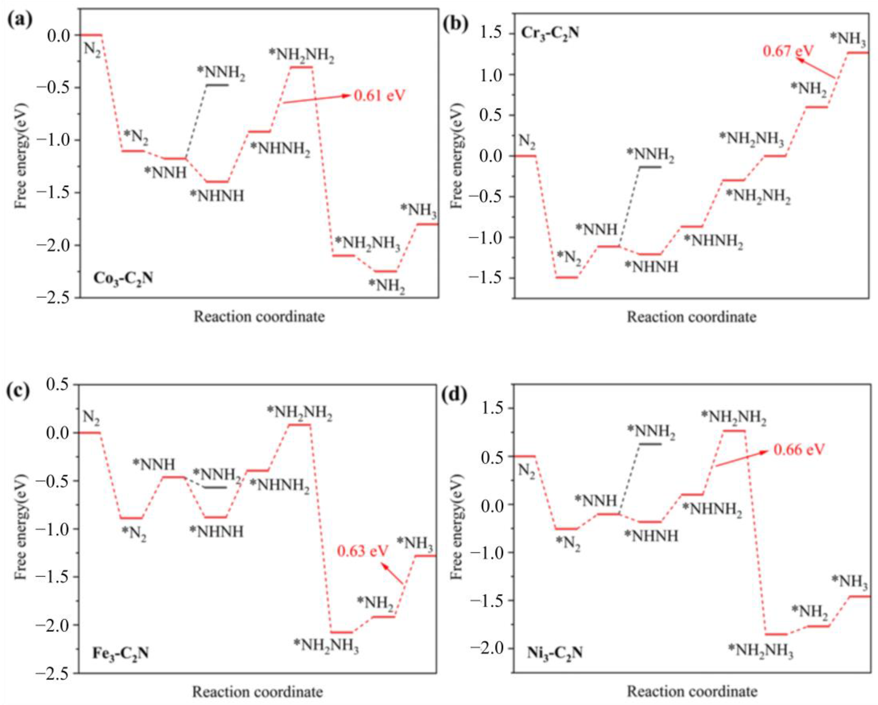 Molecules 29 03314 g005