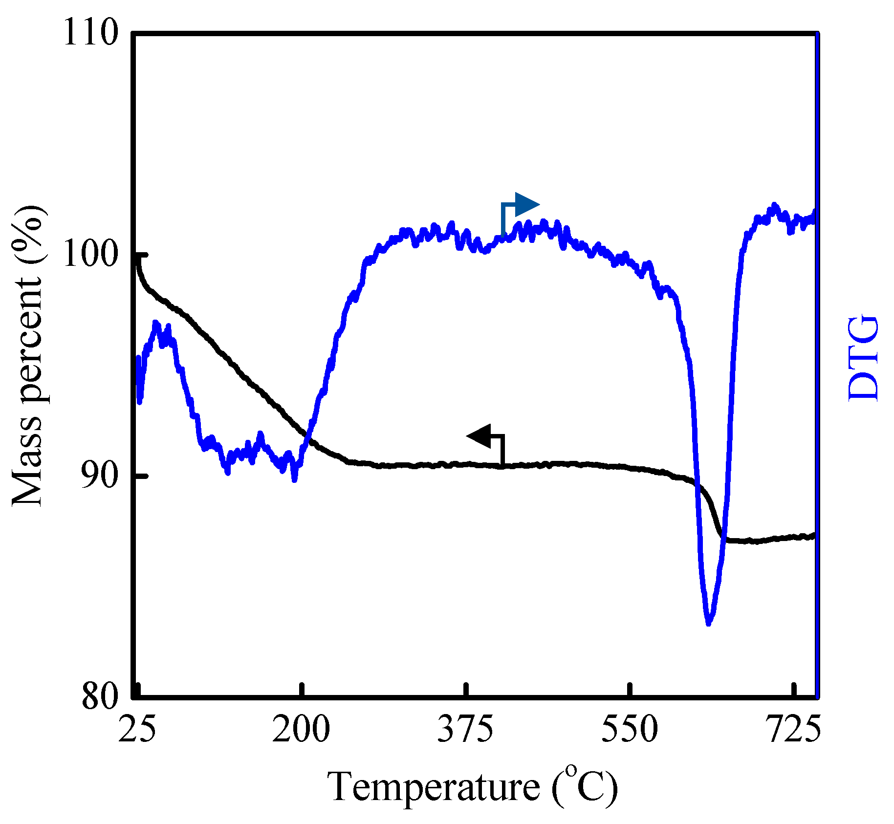 Molecules 29 03315 g003