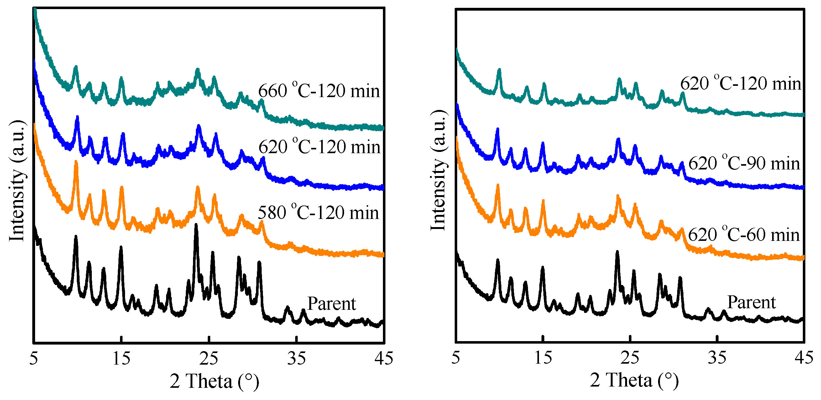 Molecules 29 03315 g005
