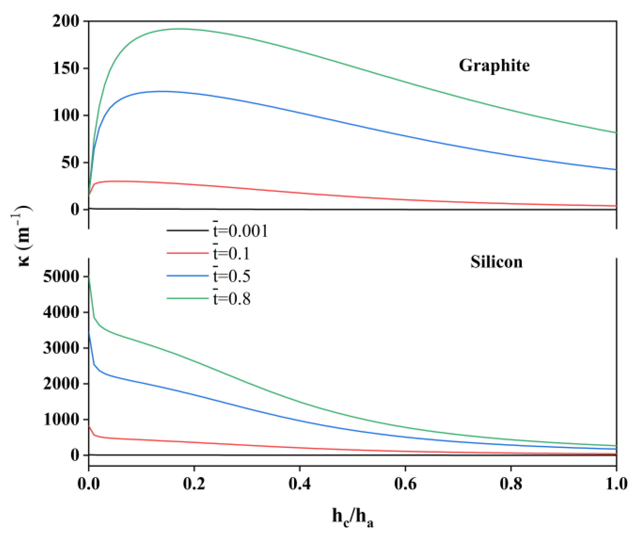 Molecules 29 03316 g004