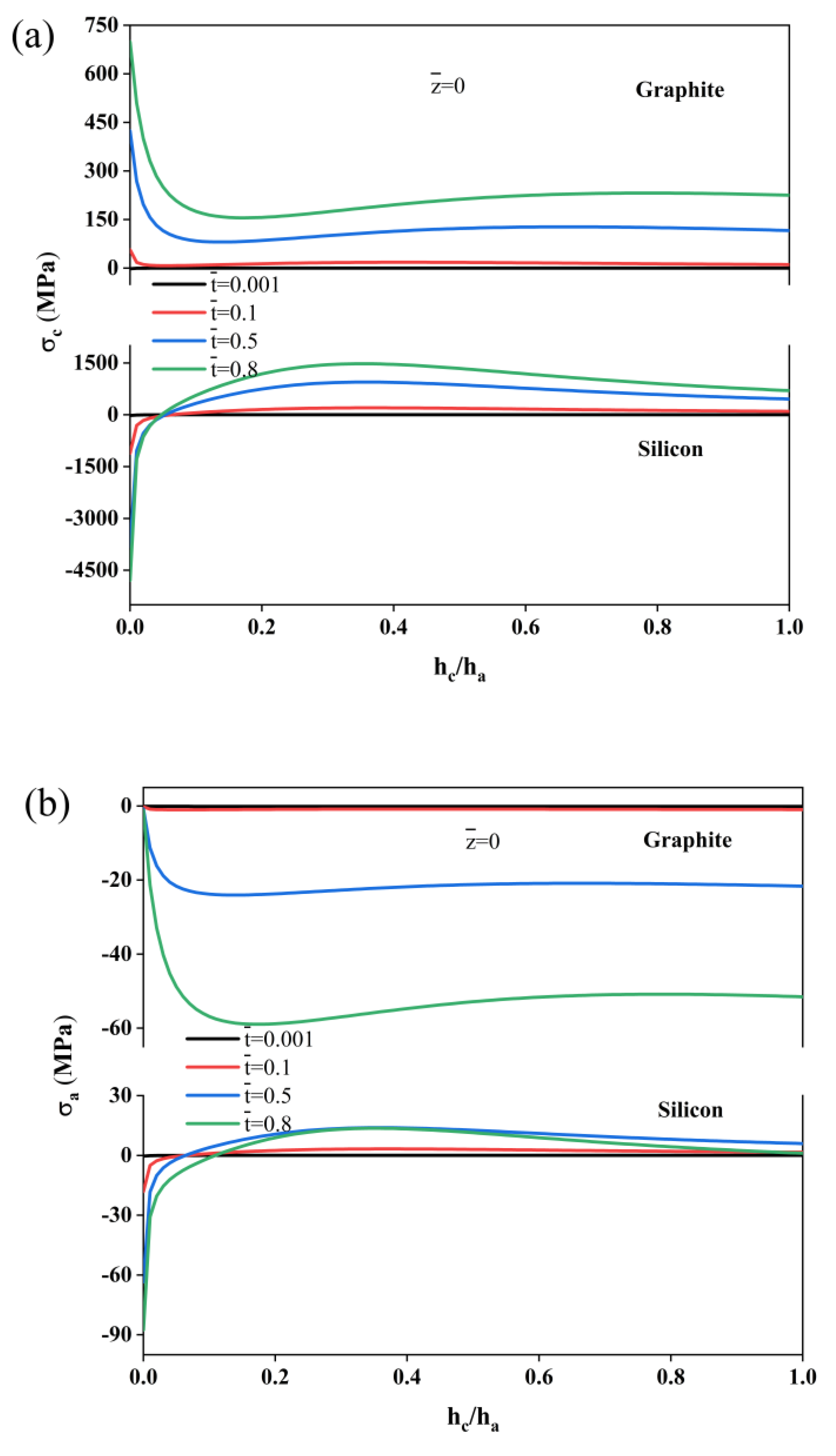 Molecules 29 03316 g005a