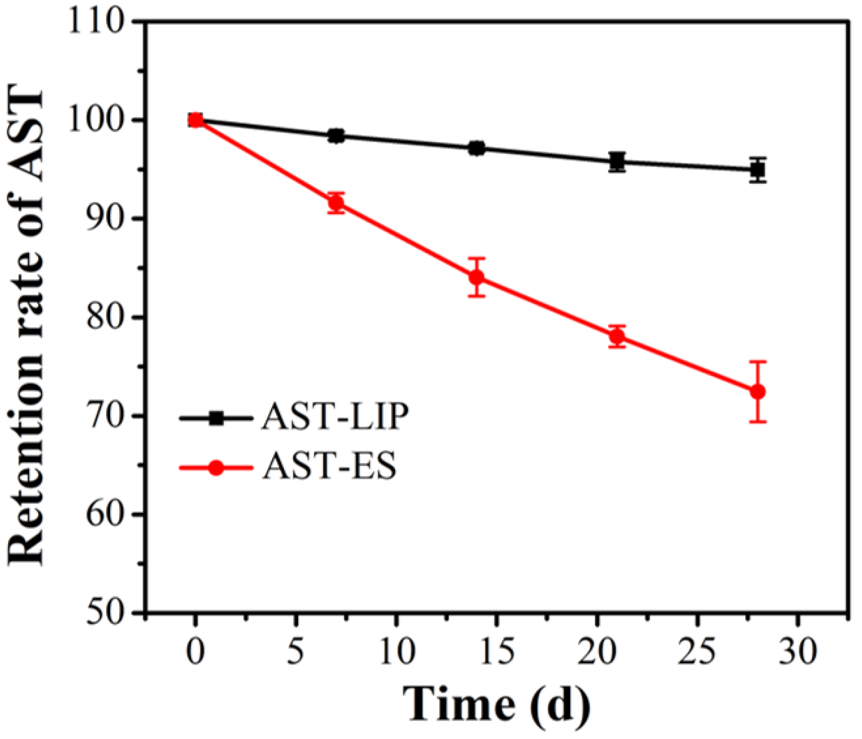 Molecules 29 03320 g006