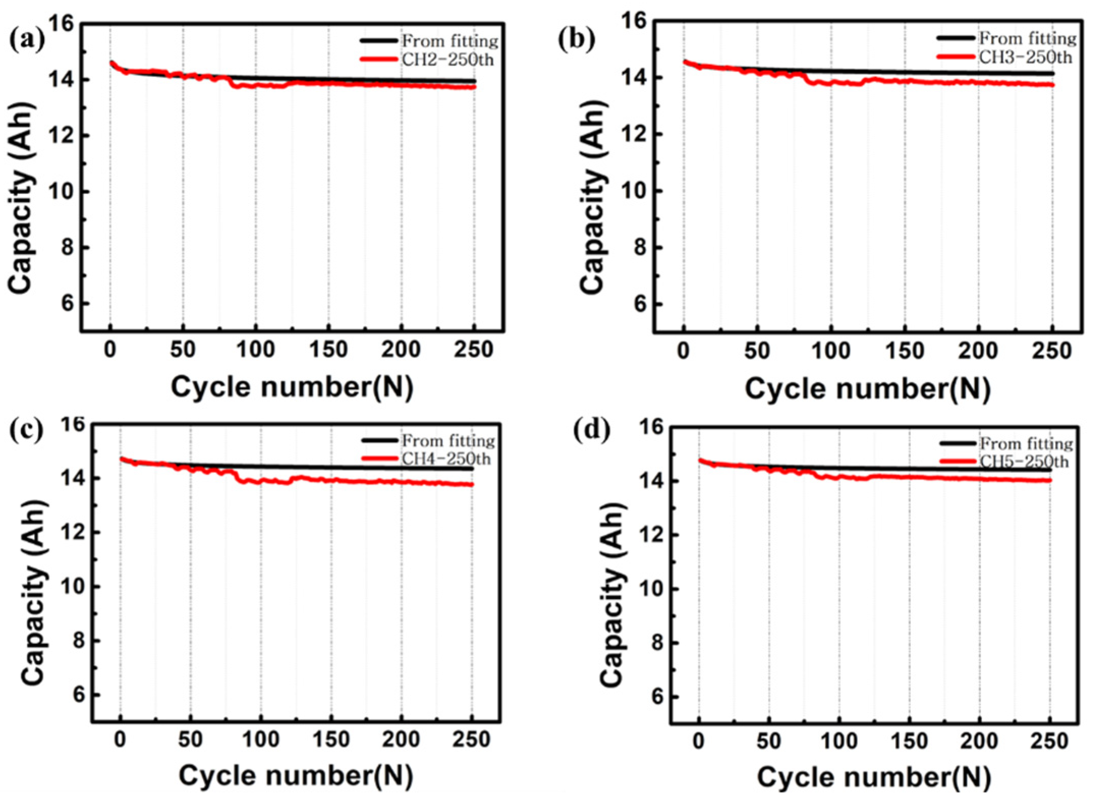Molecules 29 03325 g004