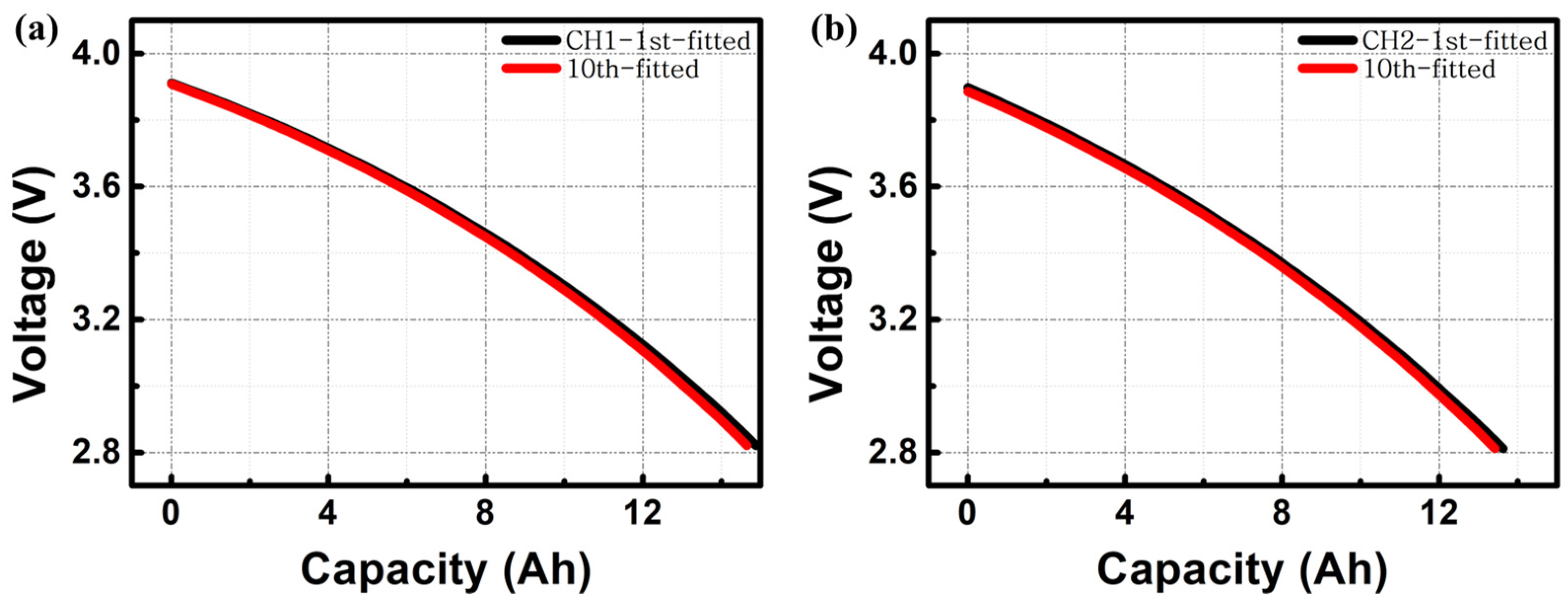 Molecules 29 03325 g007