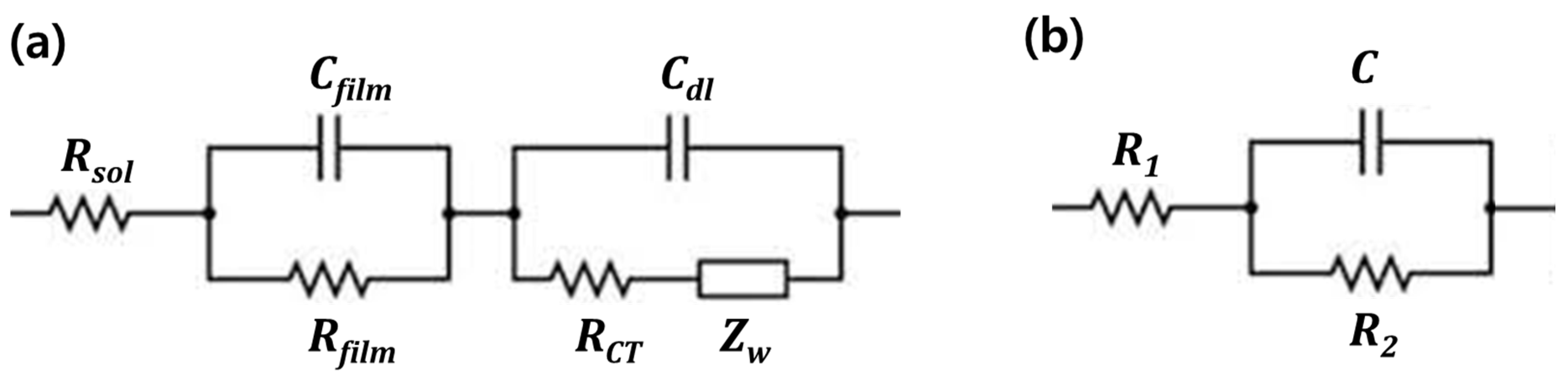 Molecules 29 03325 sch001