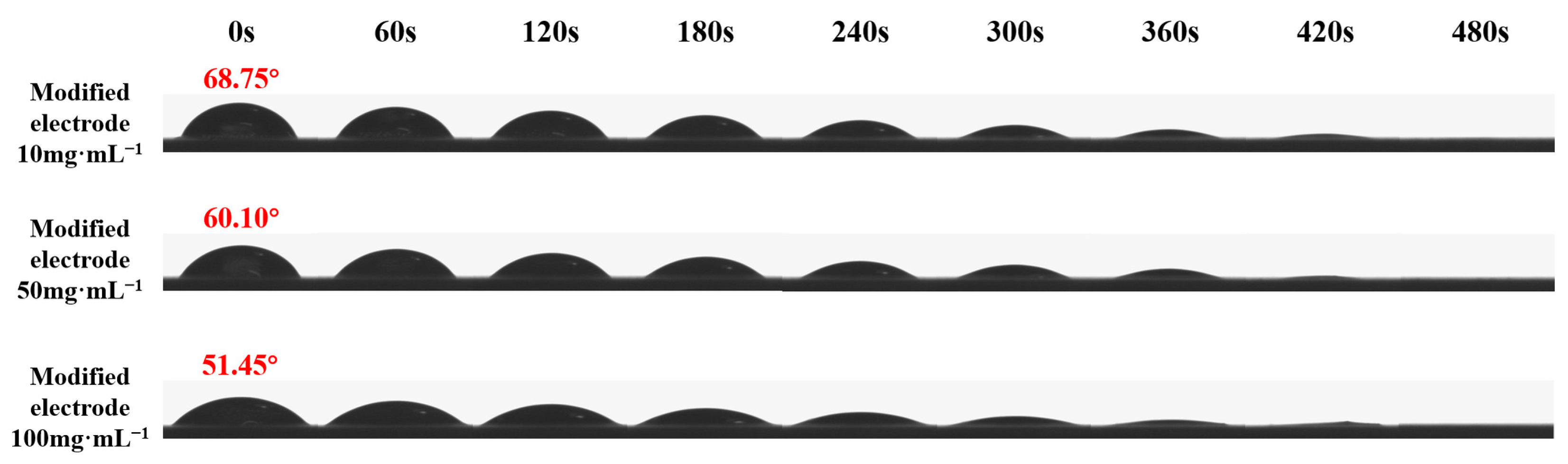 Molecules 29 03327 g003