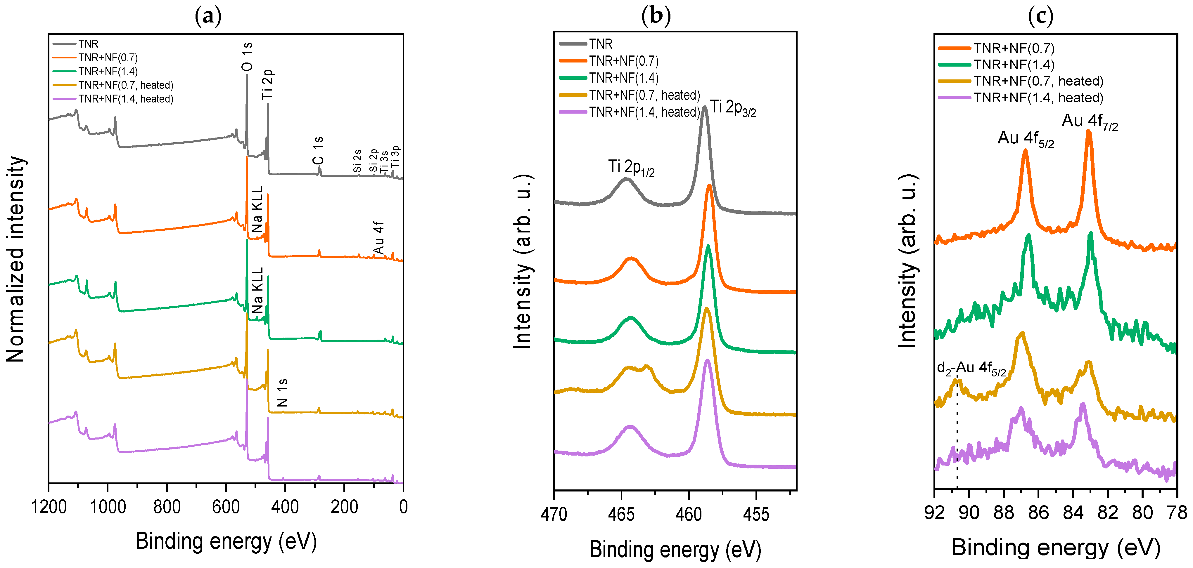 Molecules 29 03333 g007 Molecules 29 03333 g007