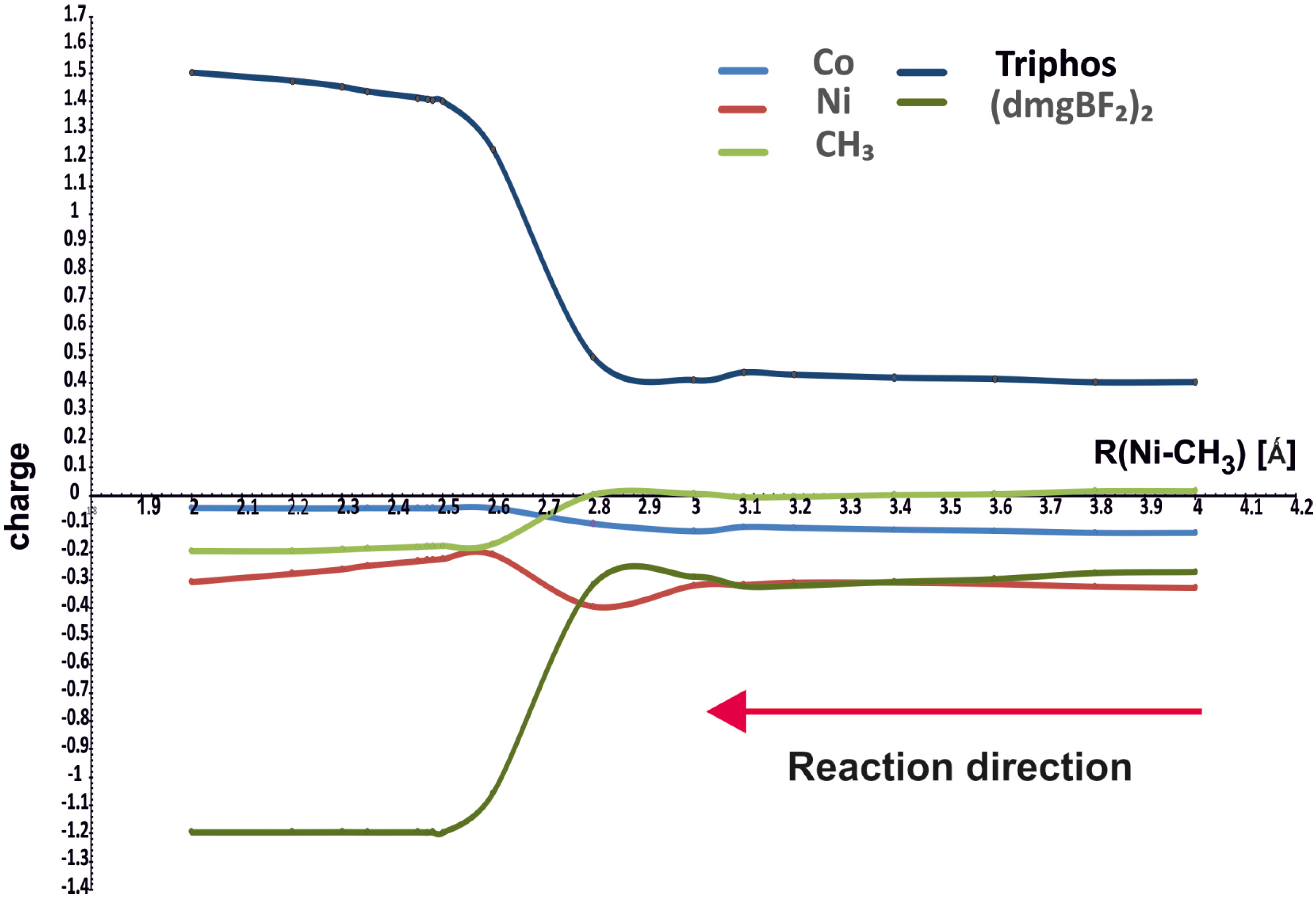 Molecules 29 03335 g004 Molecules 29 03335 g004