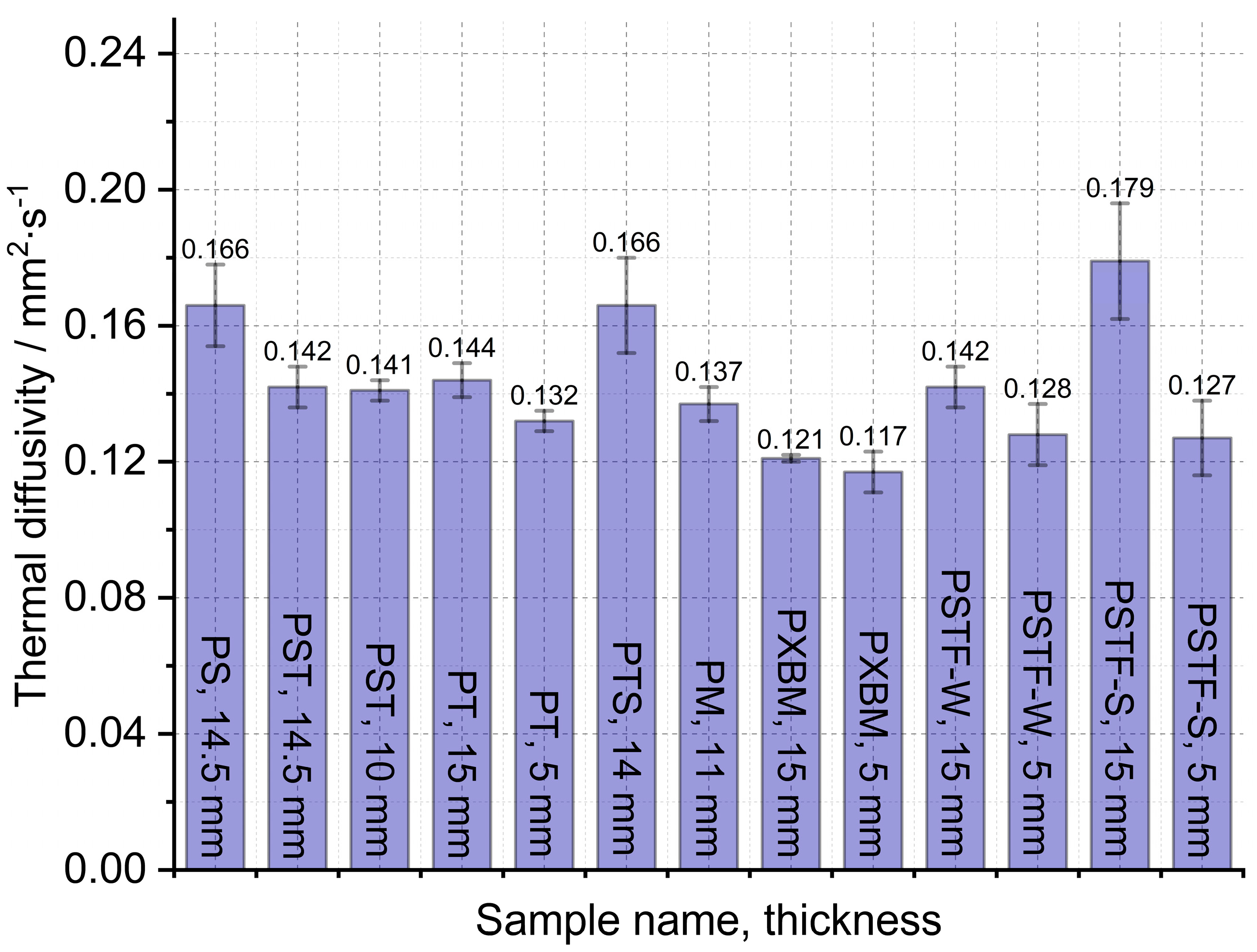 Molecules 29 03337 g007