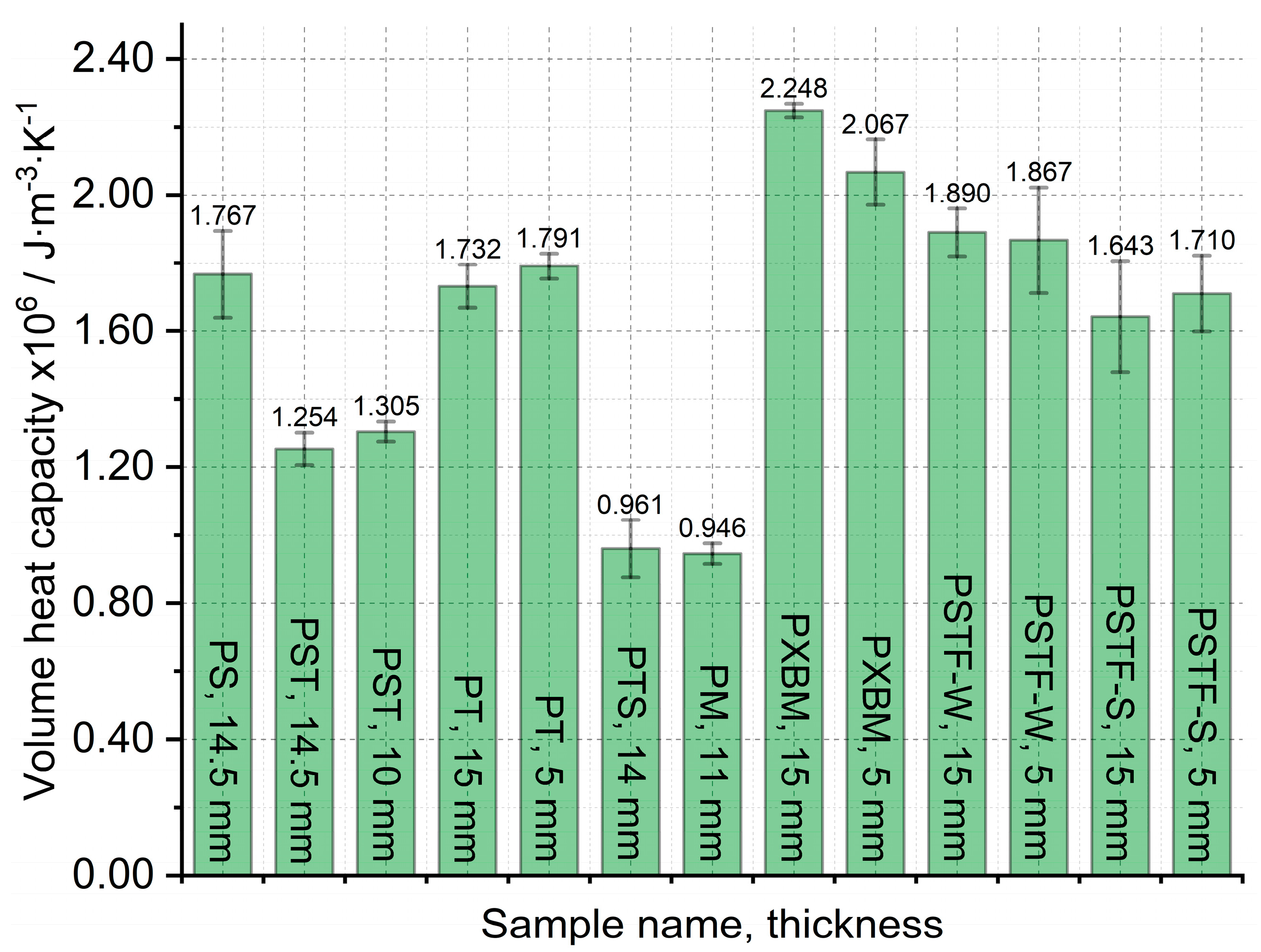 Molecules 29 03337 g008
