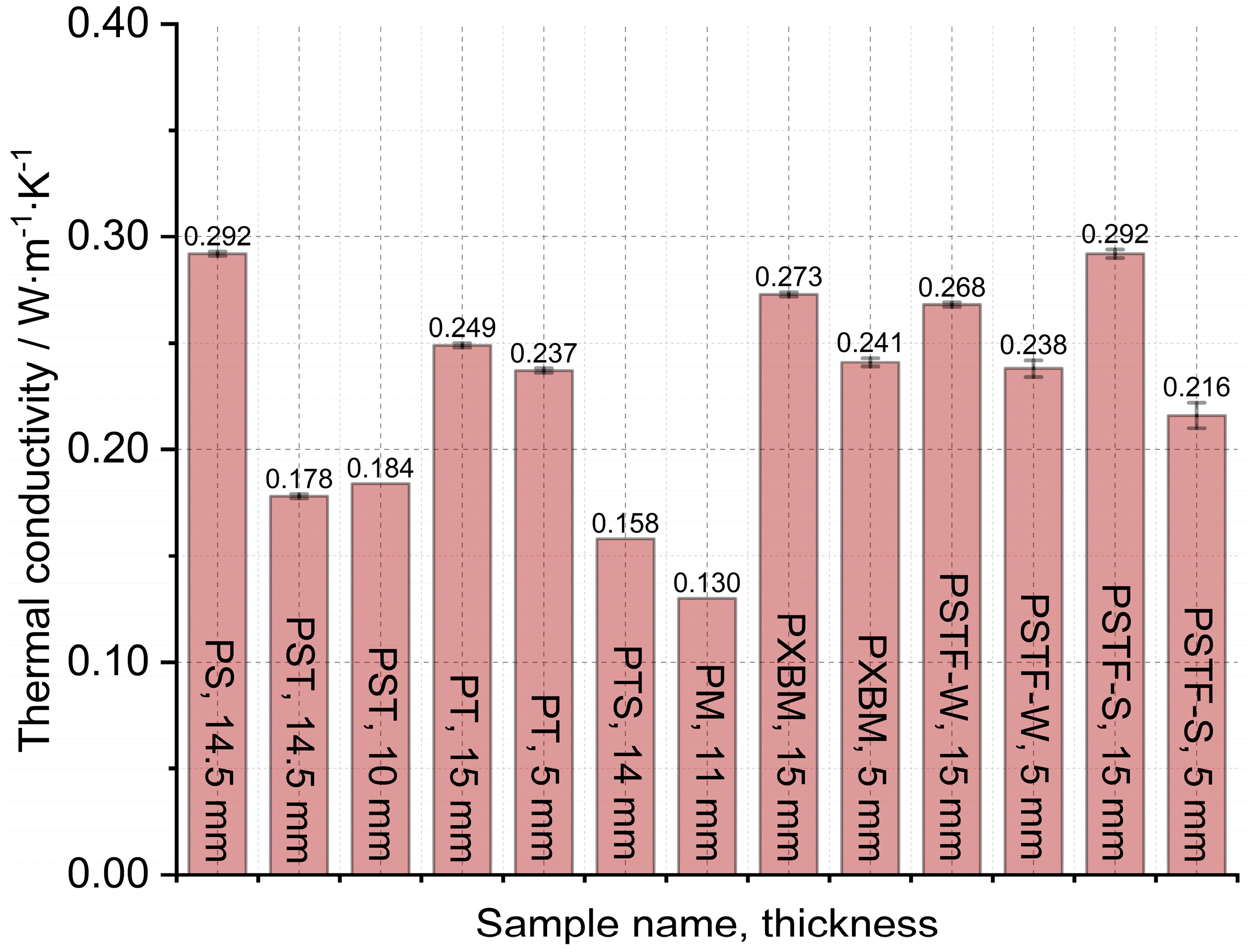 Molecules 29 03337 g009