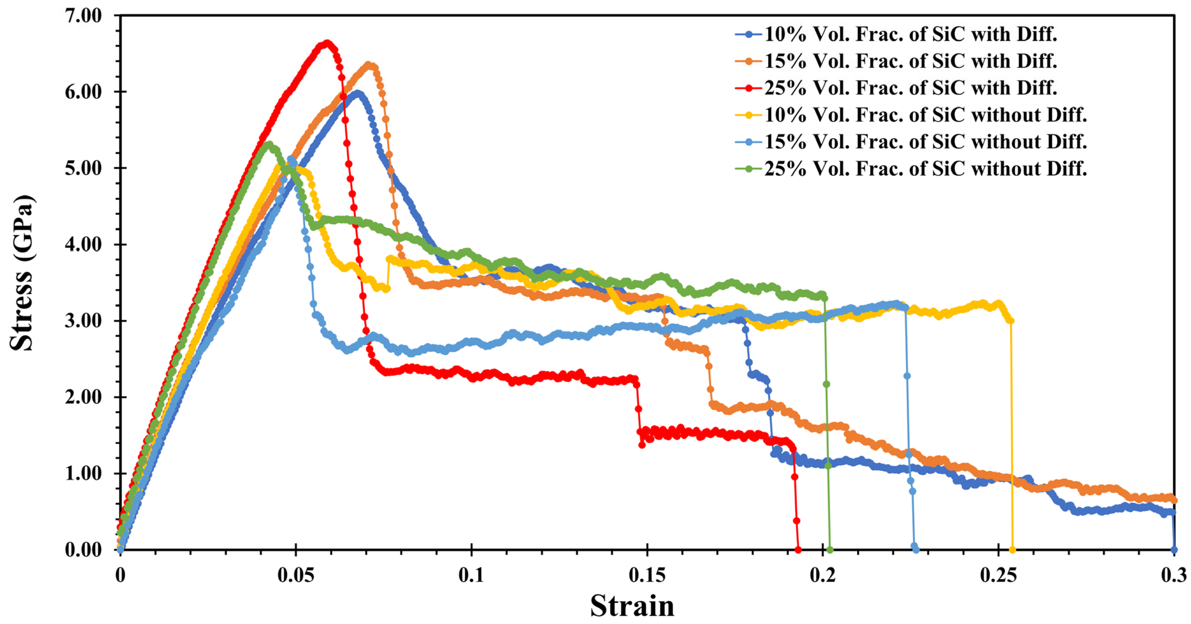Molecules 29 03343 g005