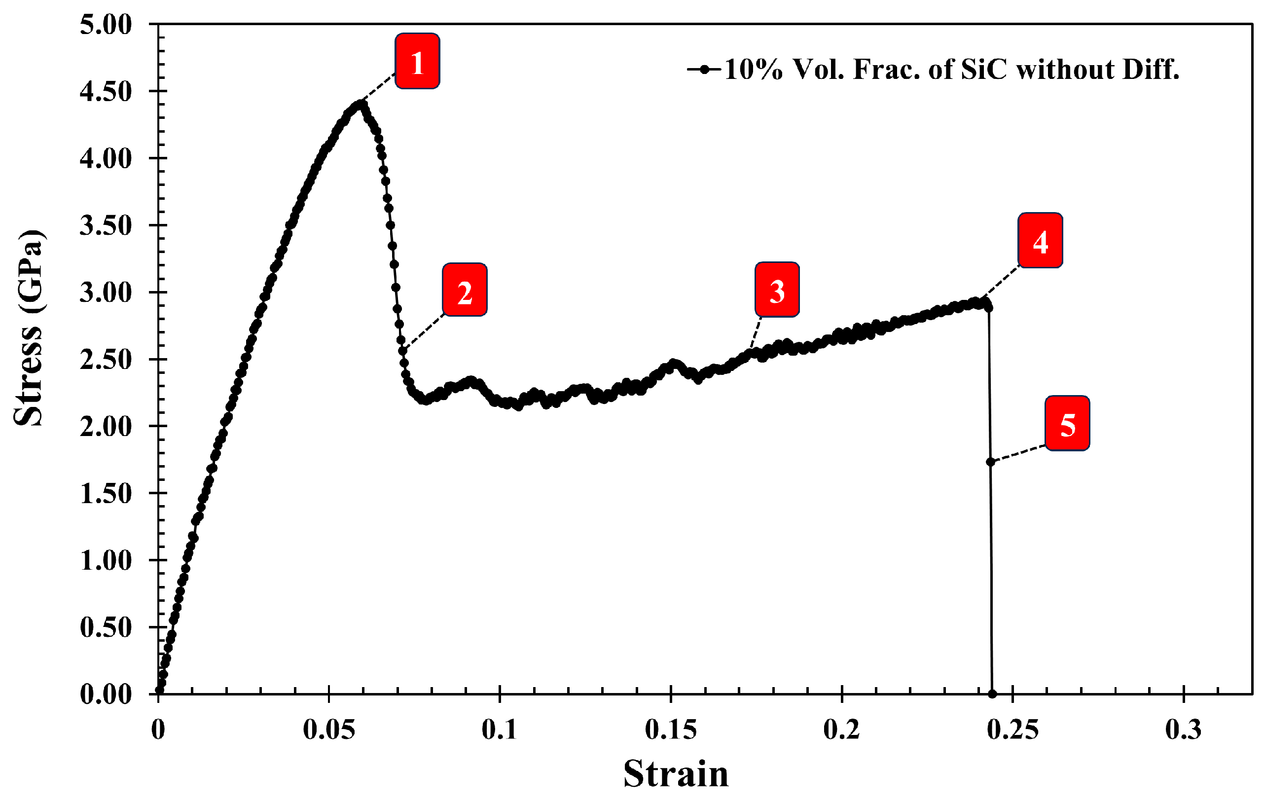 Molecules 29 03343 g006