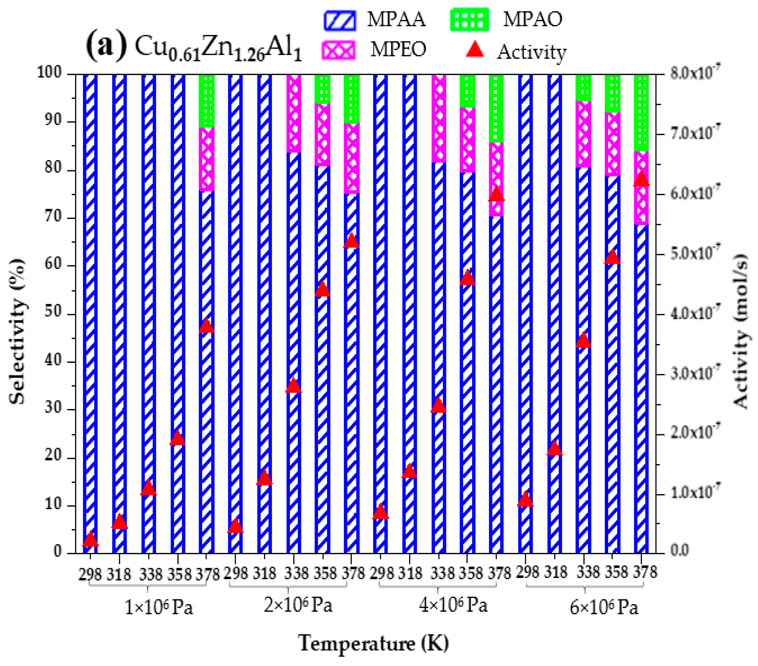 Molecules 29 03345 g004a