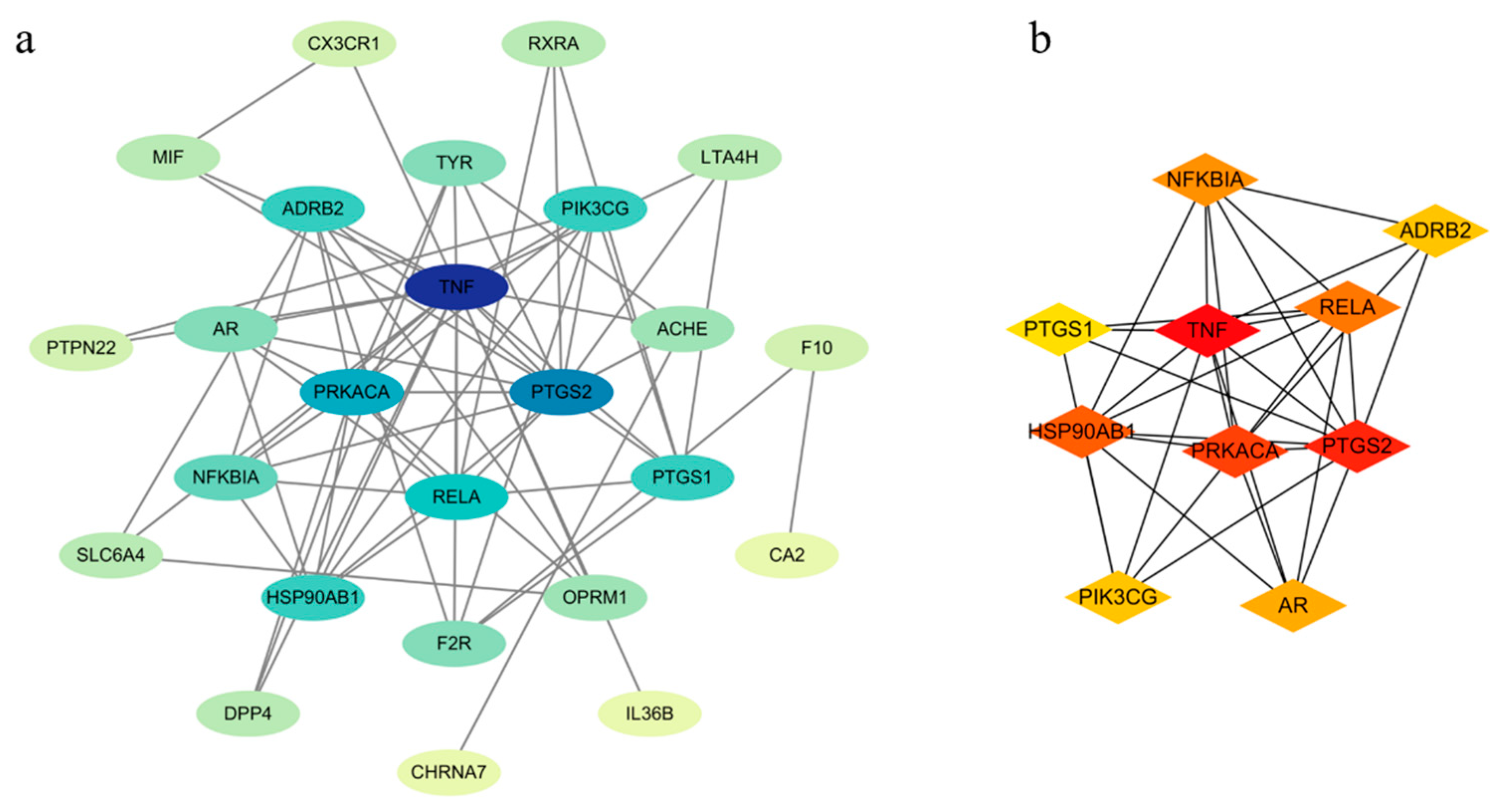 Molecules 29 03346 g007