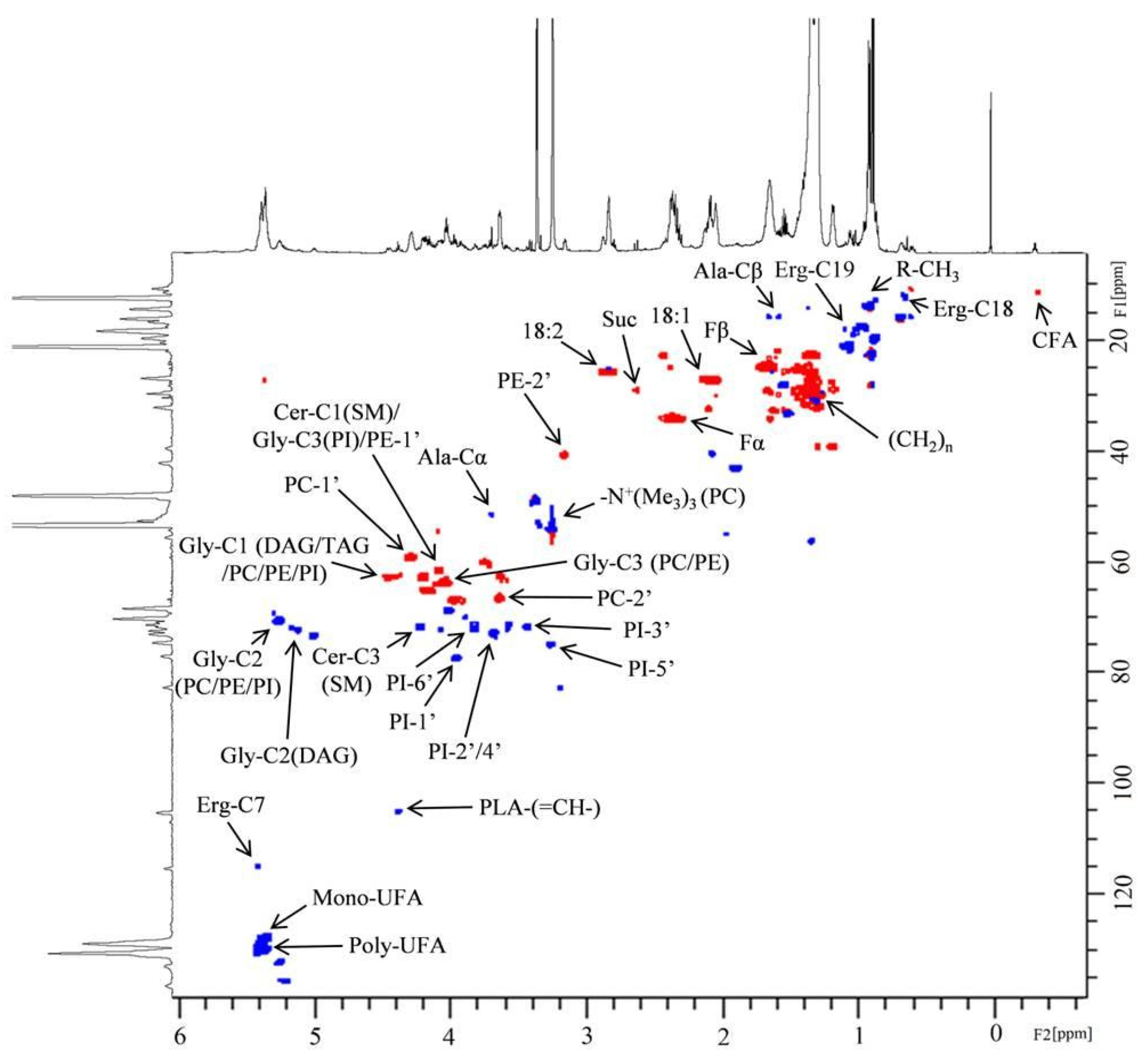 Molecules 29 03352 g003 Molecules 29 03352 g003