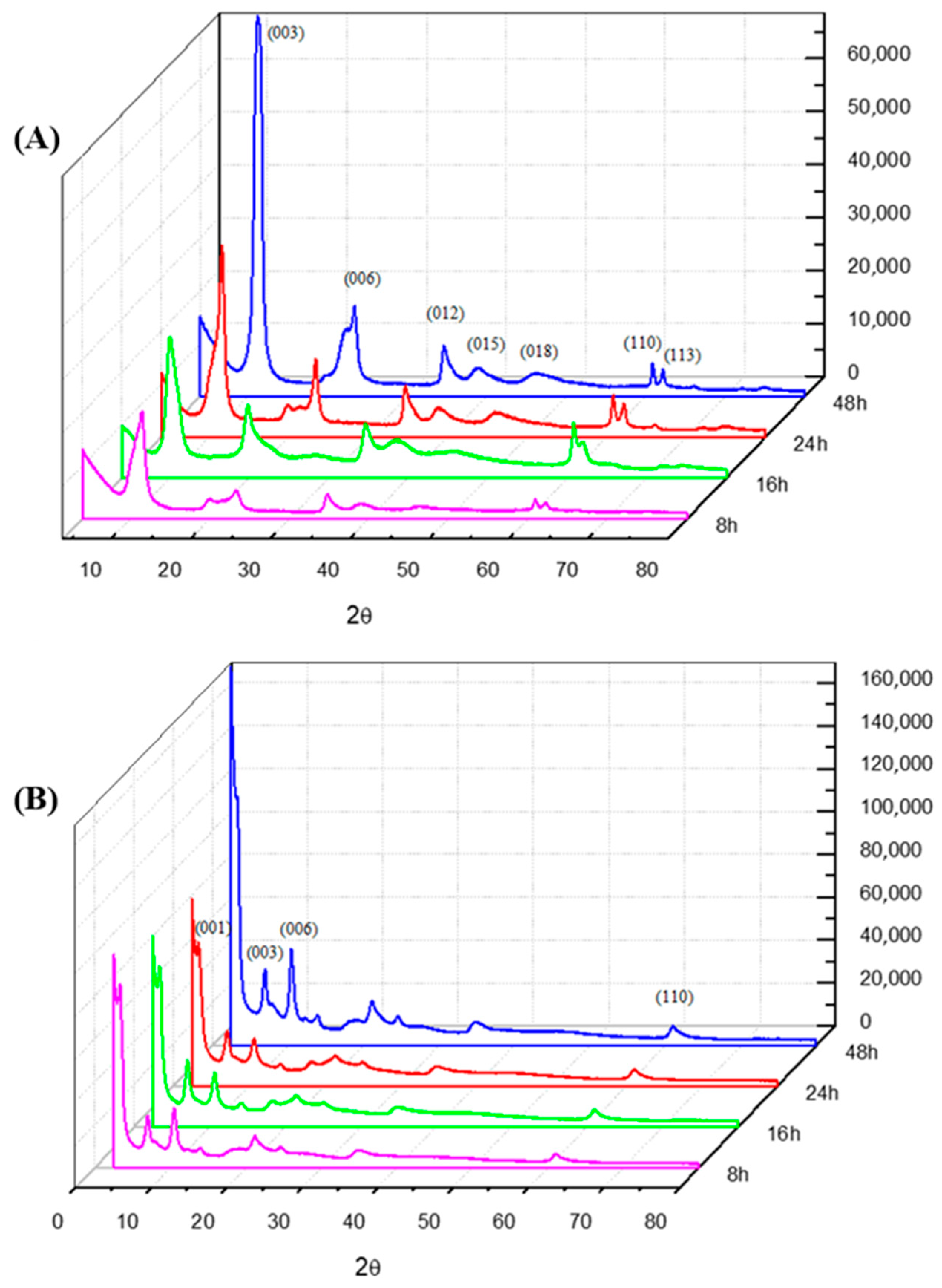 Molecules 29 03353 g001 Molecules 29 03353 g001