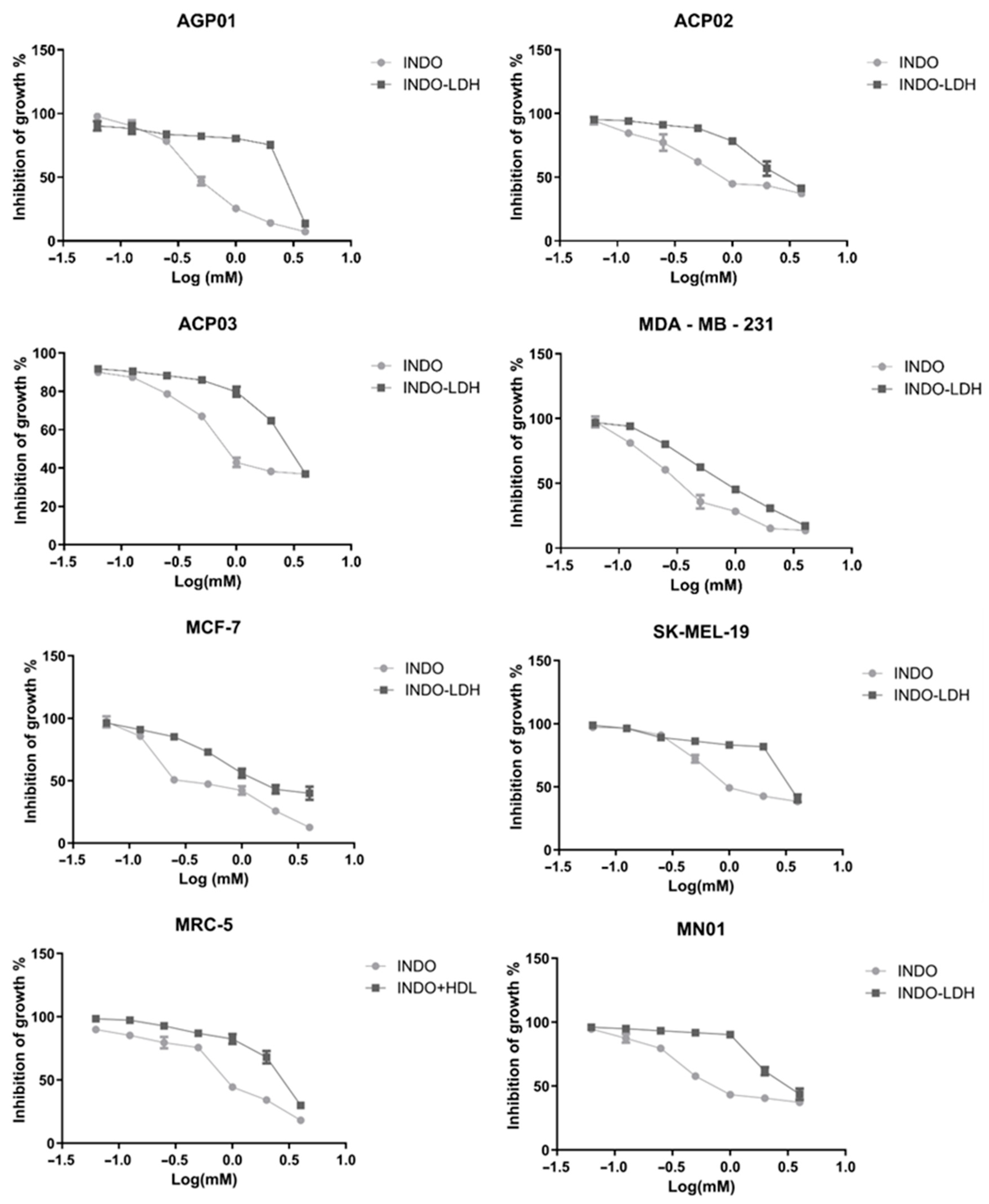 Molecules 29 03353 g006 Molecules 29 03353 g006