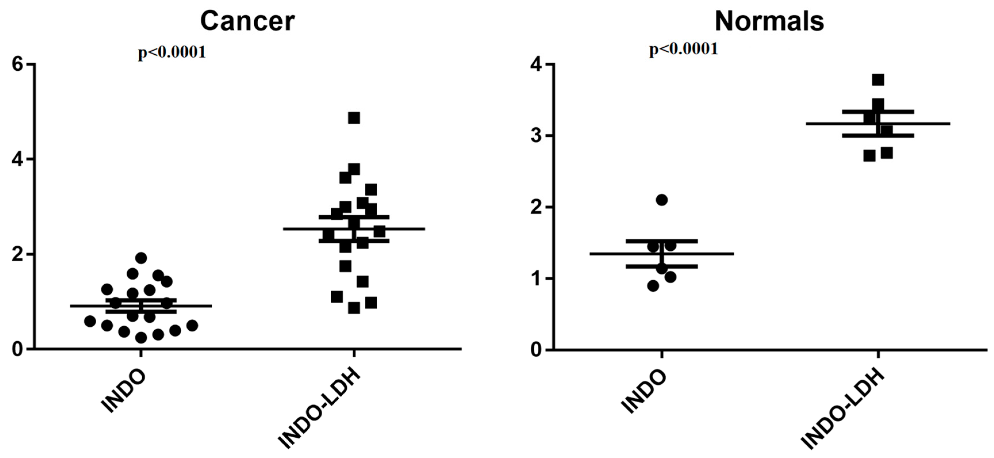 Molecules 29 03353 g008 Molecules 29 03353 g008