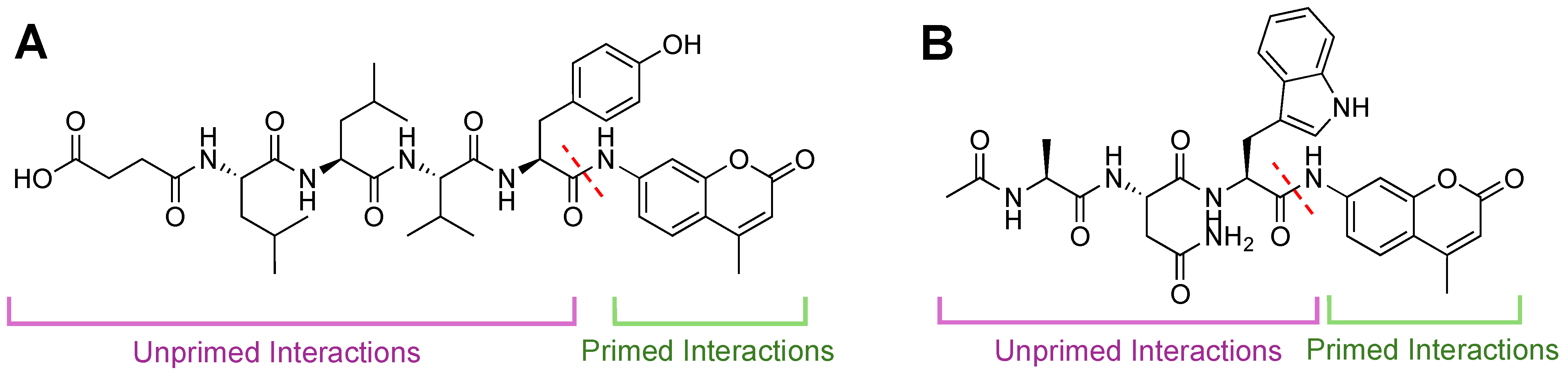 Molecules 29 03356 g009