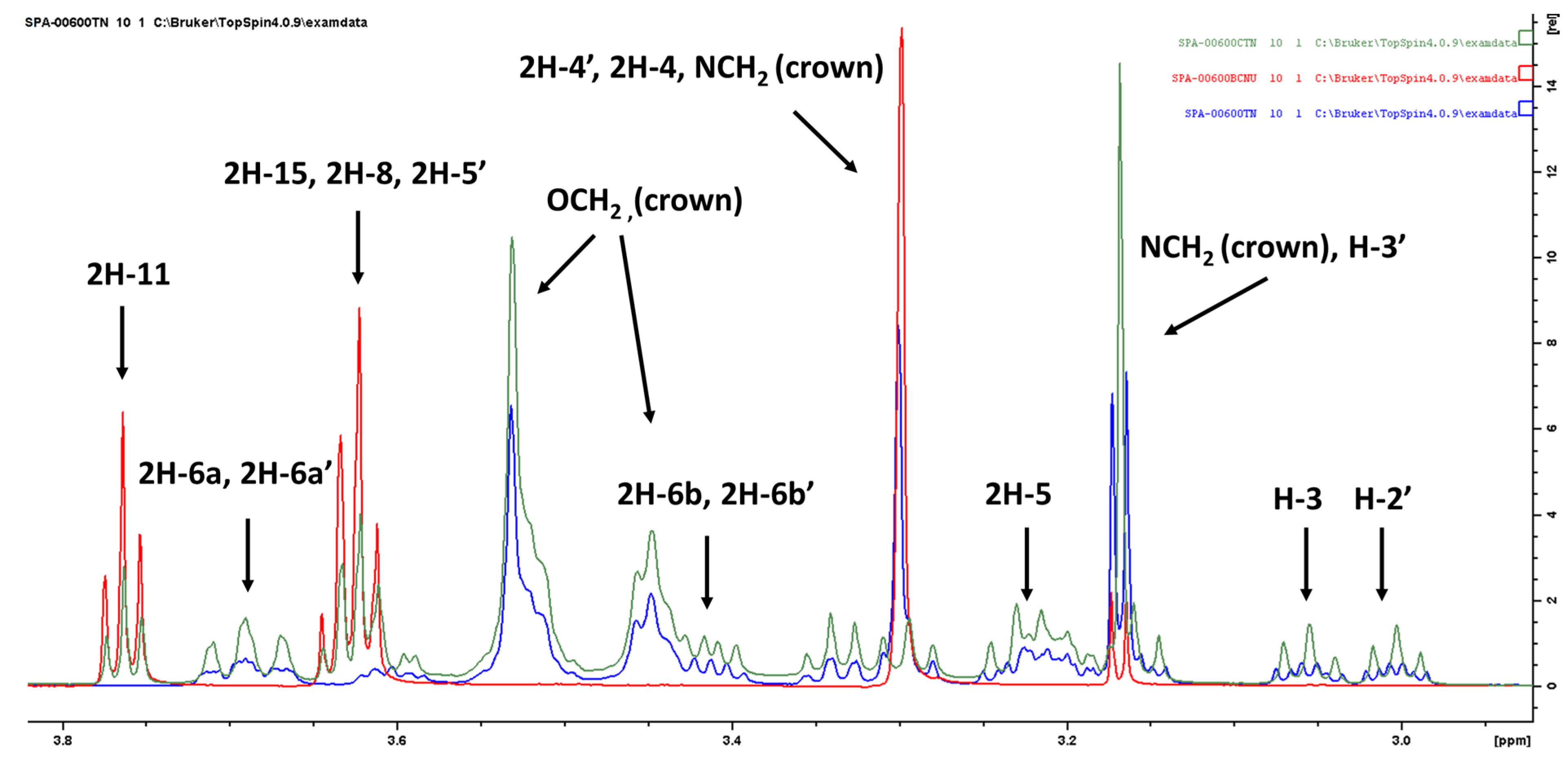 Molecules 29 03359 g007