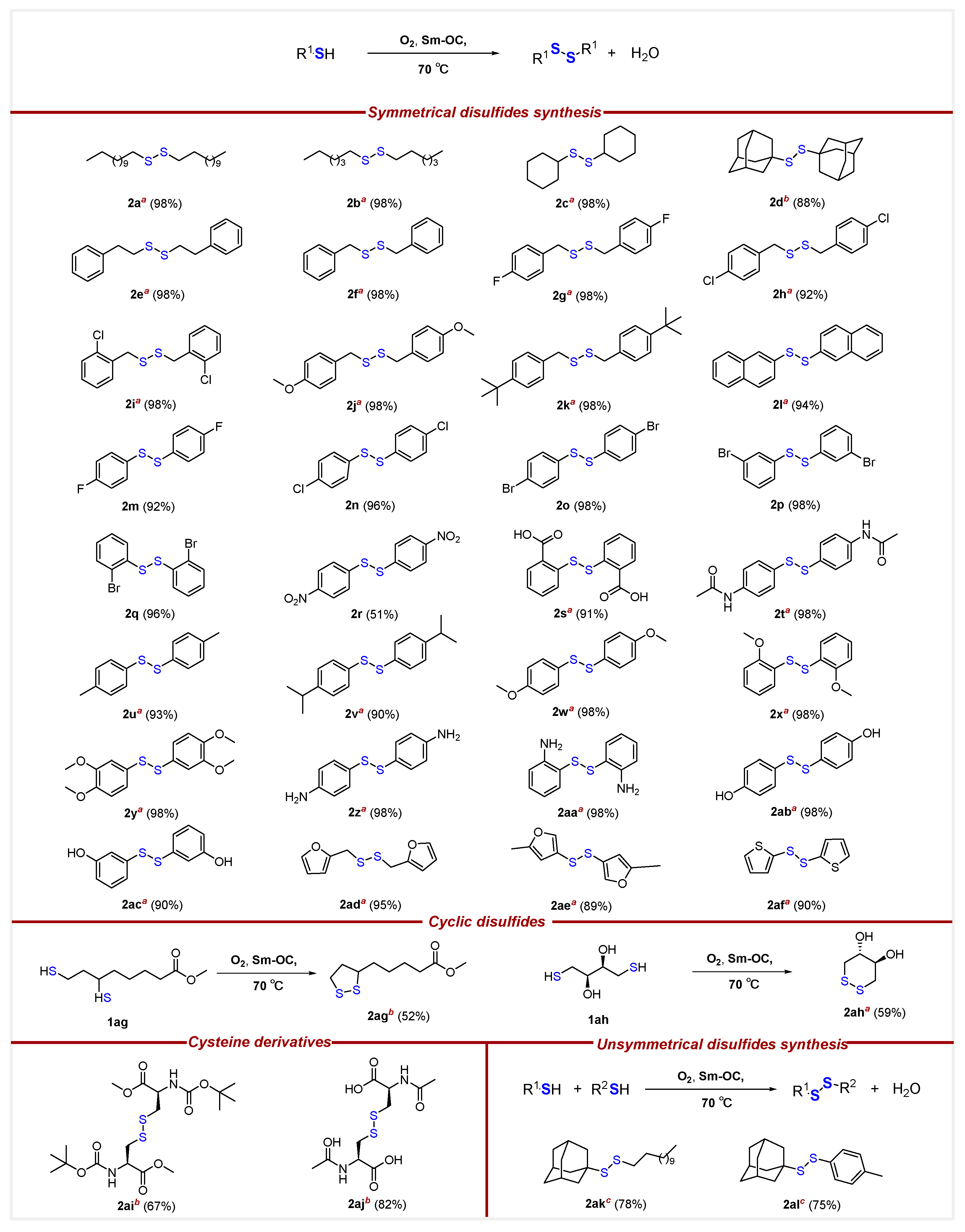 Molecules 29 03361 g002