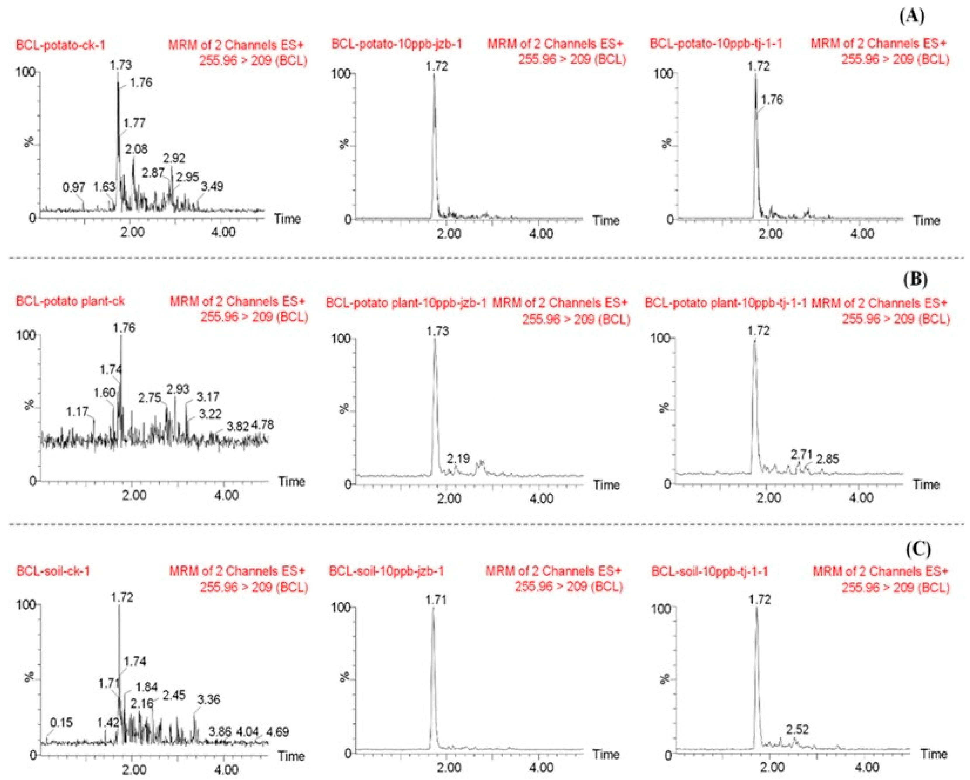 Molecules 29 03362 g001