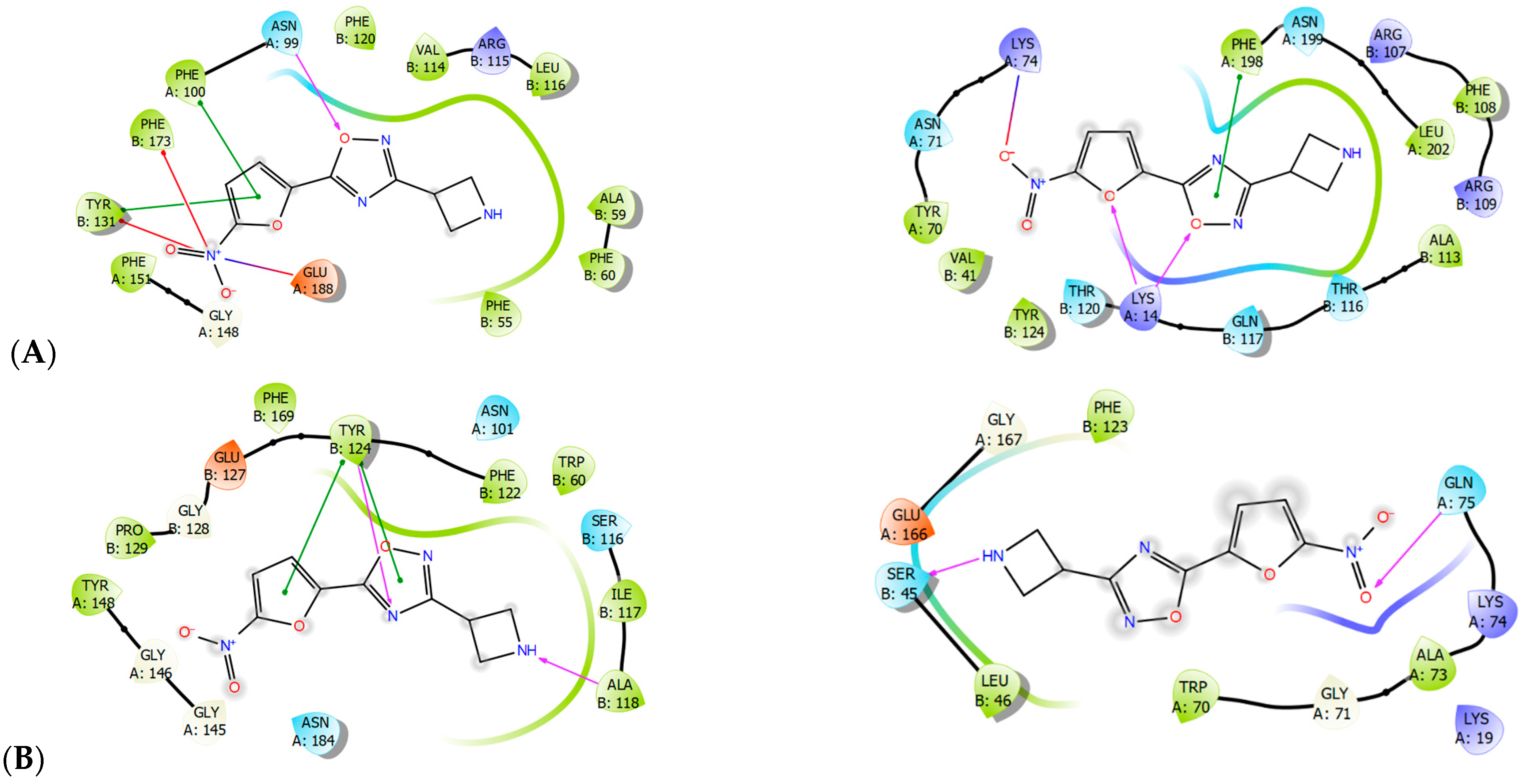 Molecules 29 03364 g002a