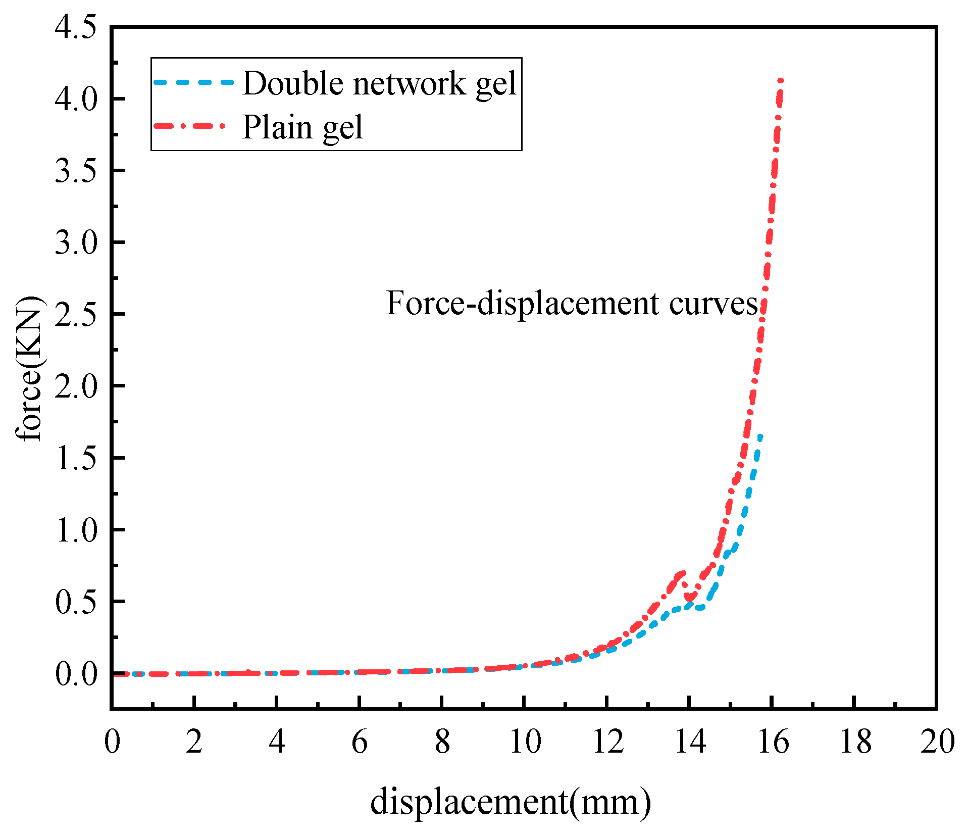 Molecules 29 03365 g009
