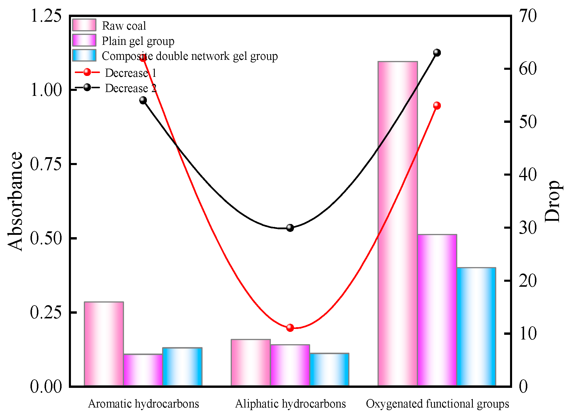 Molecules 29 03365 g013