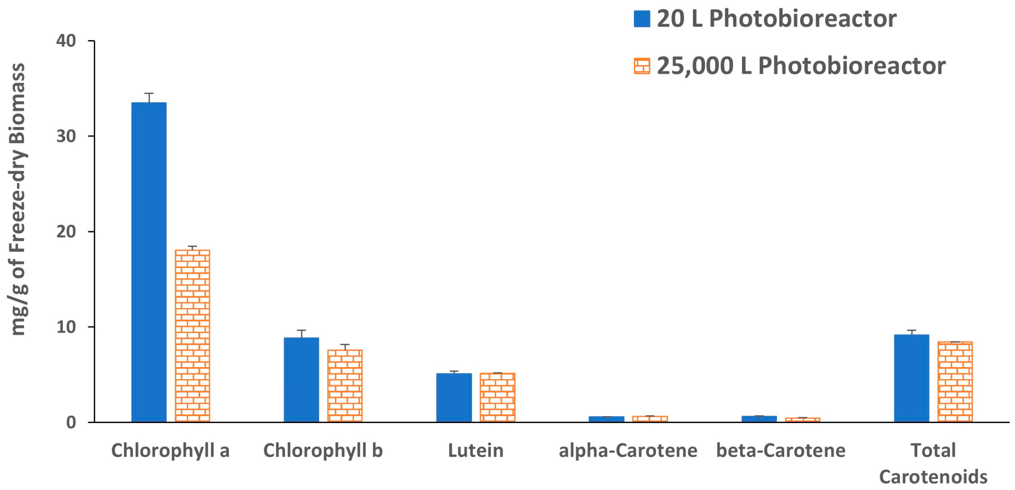 Molecules 29 03368 g001 Molecules 29 03368 g001