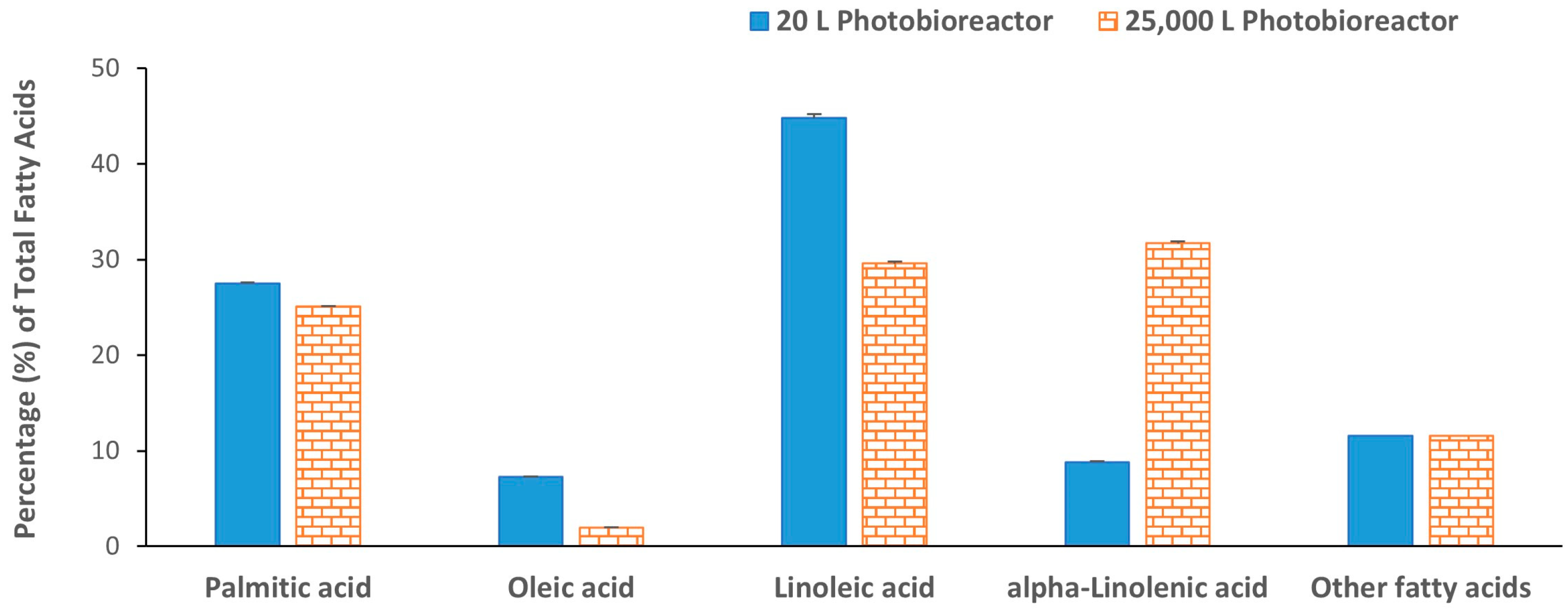 Molecules 29 03368 g002 Molecules 29 03368 g002