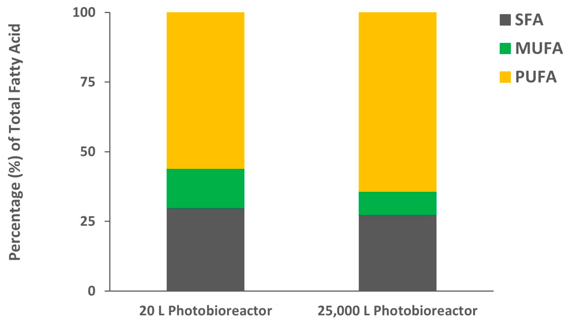 Molecules 29 03368 g003 Molecules 29 03368 g003
