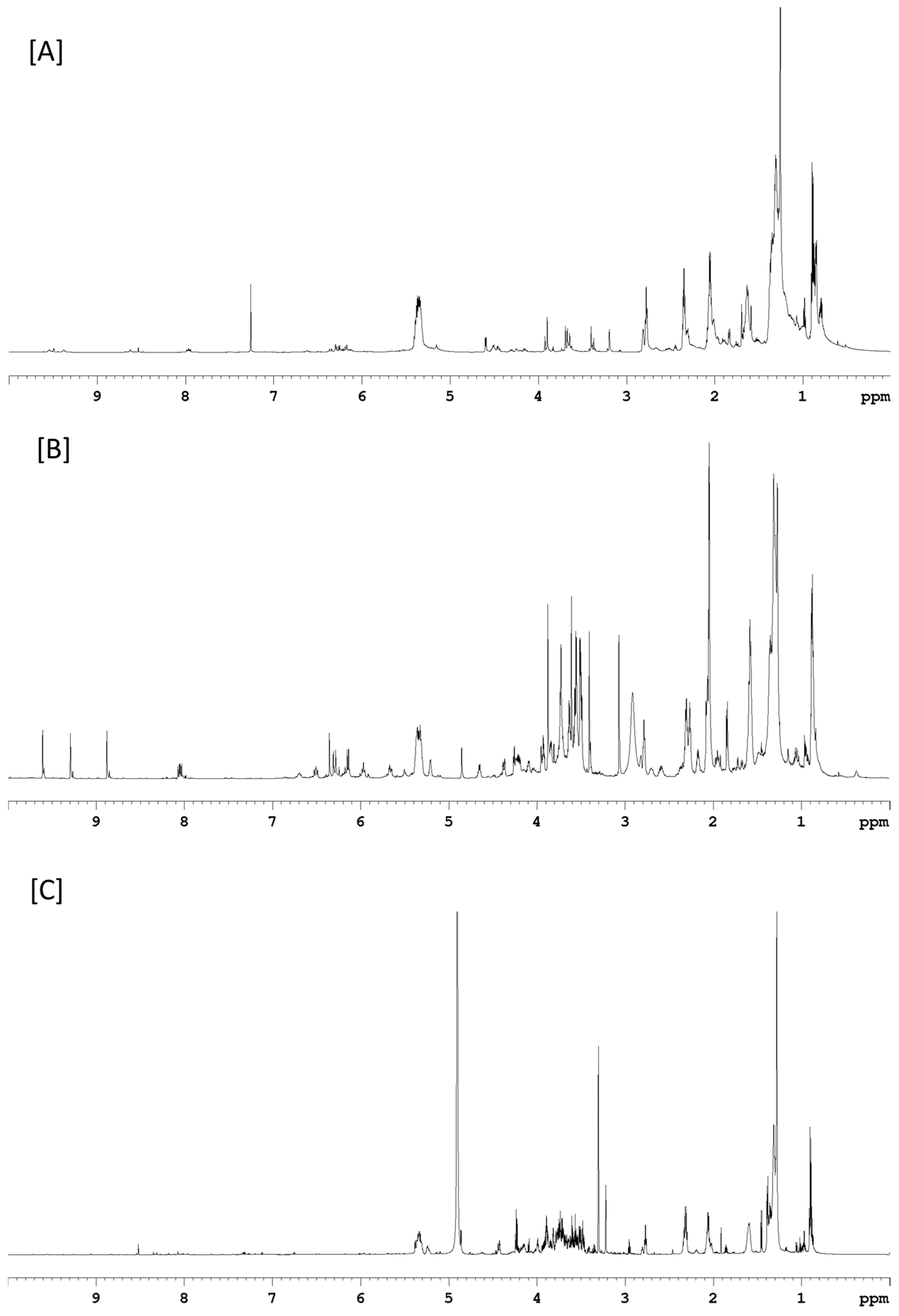 Molecules 29 03368 g005 Molecules 29 03368 g005